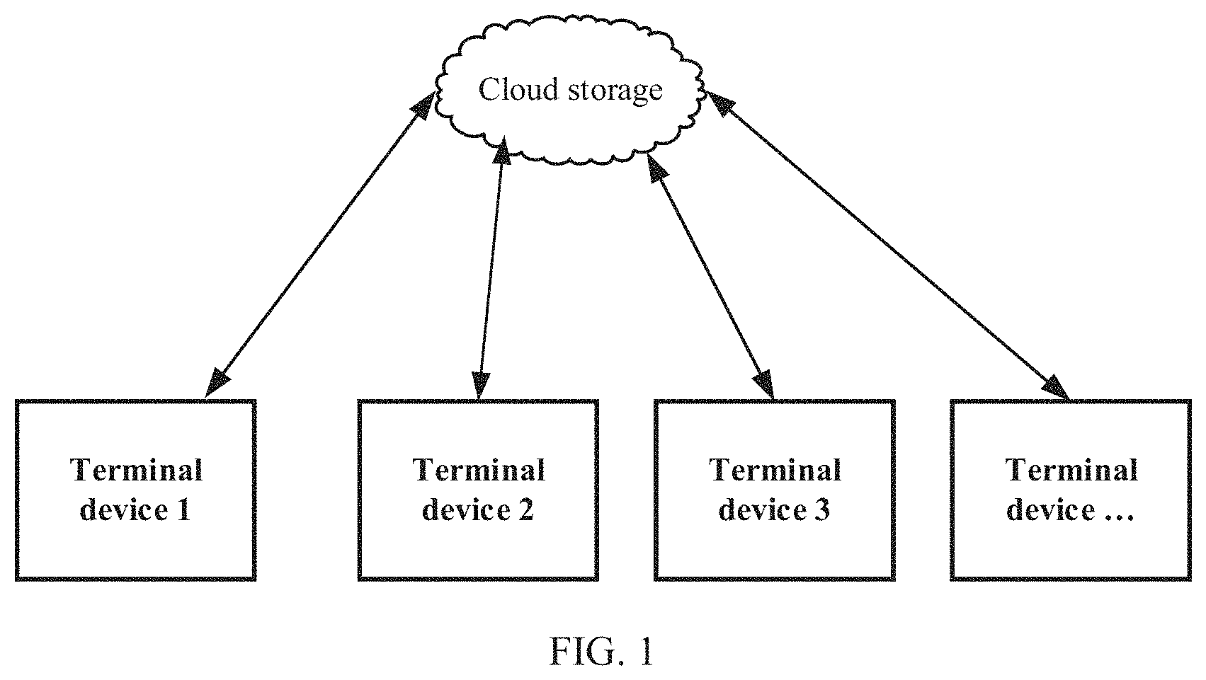 Patent US11785128 — Caller identification display method based on application, and terminal device — Figure 1
