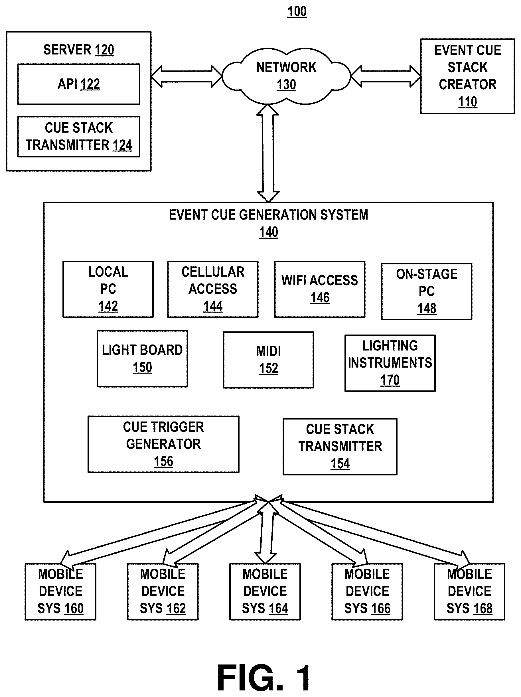 Patent US11785129 — Audience interaction system and method — Figure 1