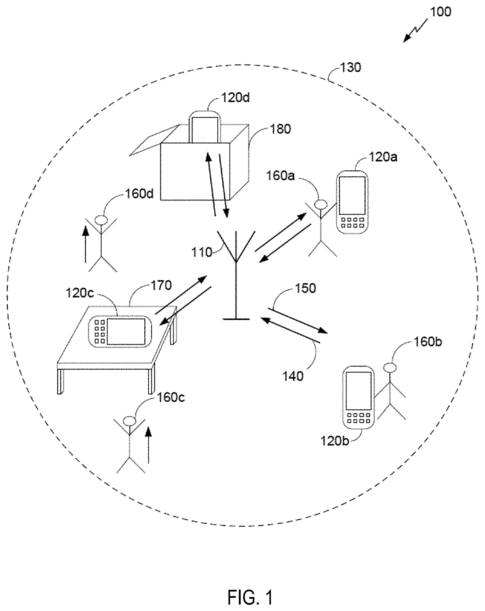 Patent US11785133 — Capacitive gesture detection system and methods thereof — Figure 1