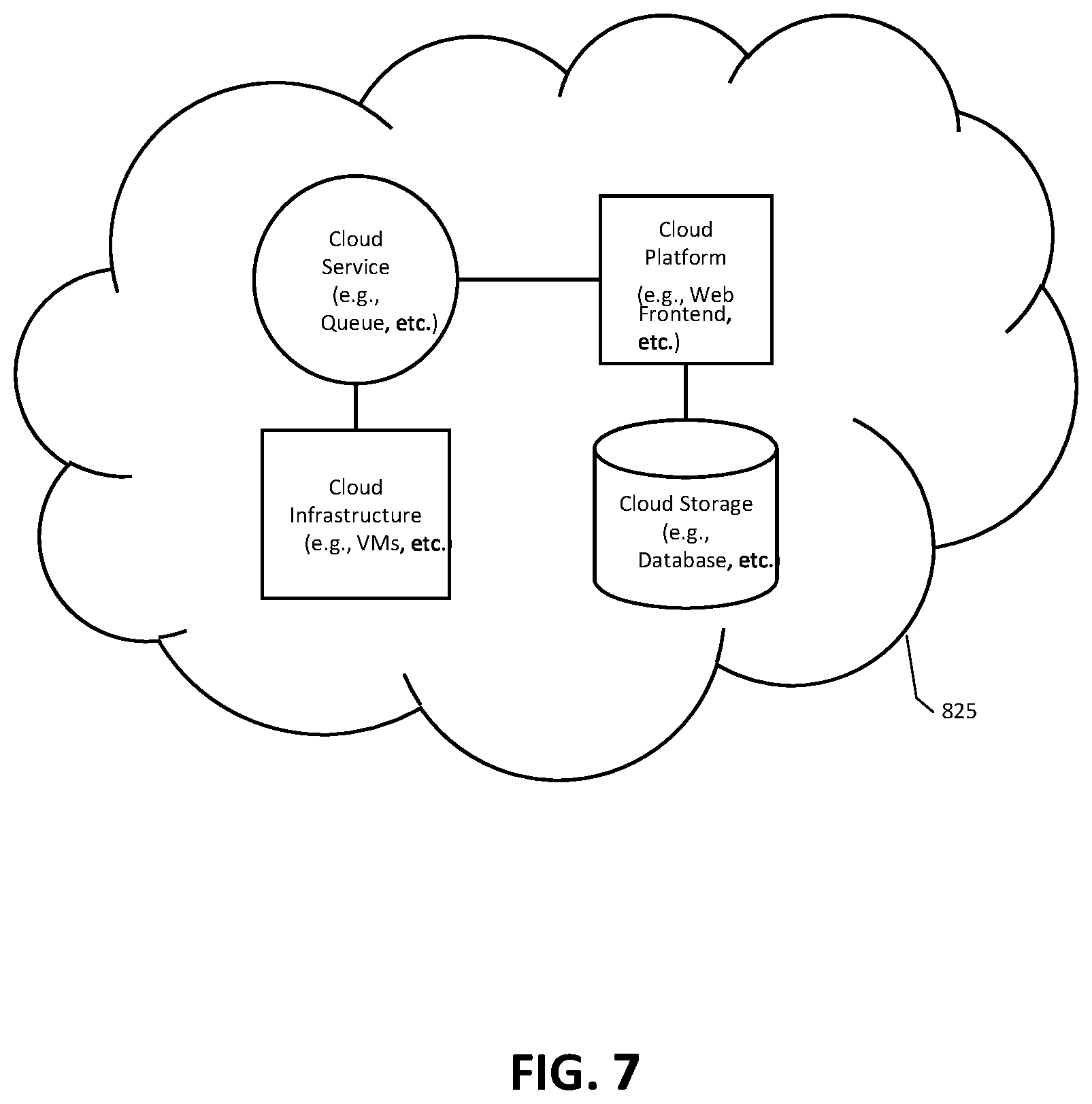 Patent US11785138 Figure 7 – Computer-based systems configured for caller identification differentiation and methods of use thereof