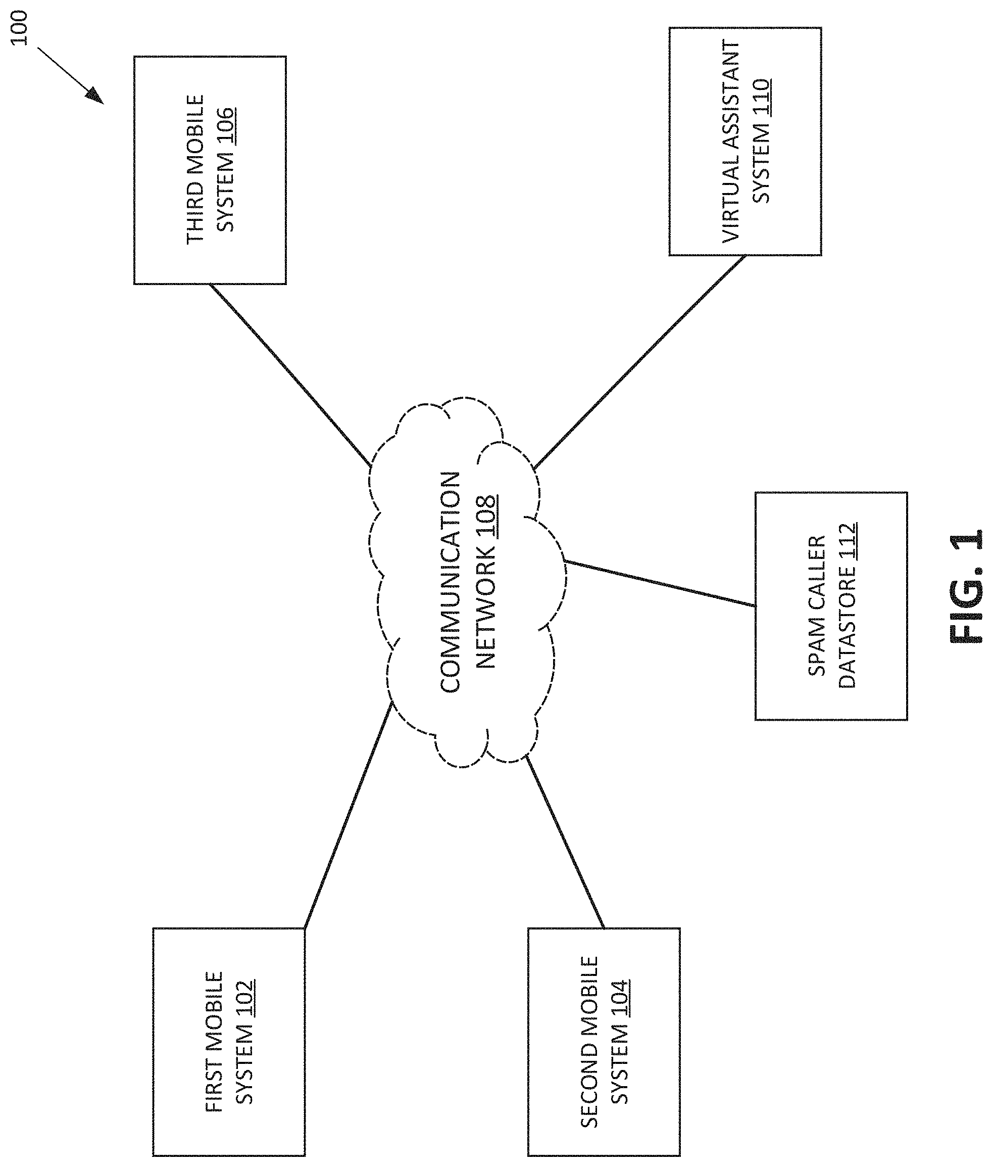 Patent US11785139 Figure 1 – System and method of connecting a caller to a recipient based on the recipient's status and relationship to the caller