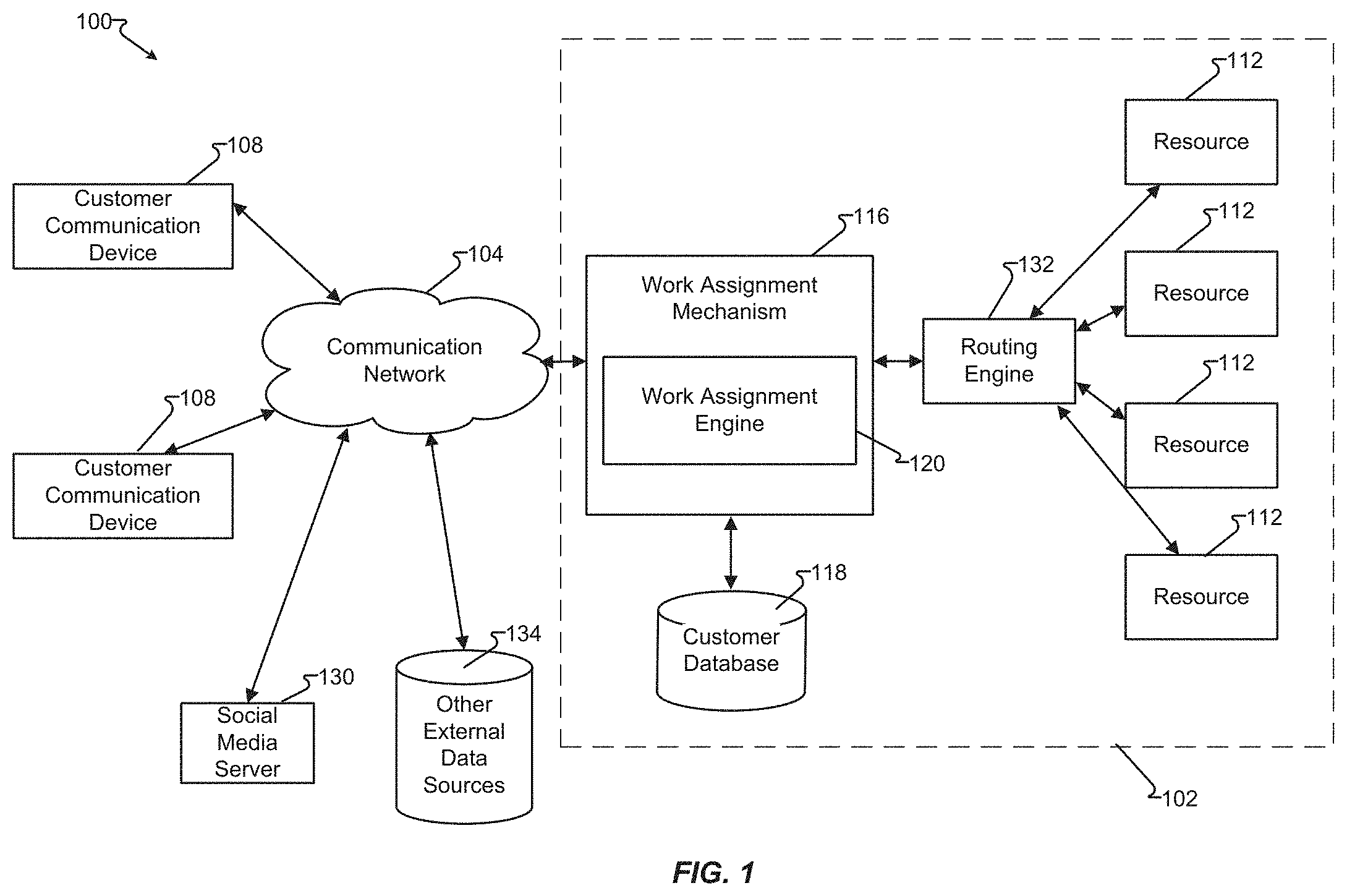 Patent US11785140 — Gesture-based call center agent state change control — Figure 1