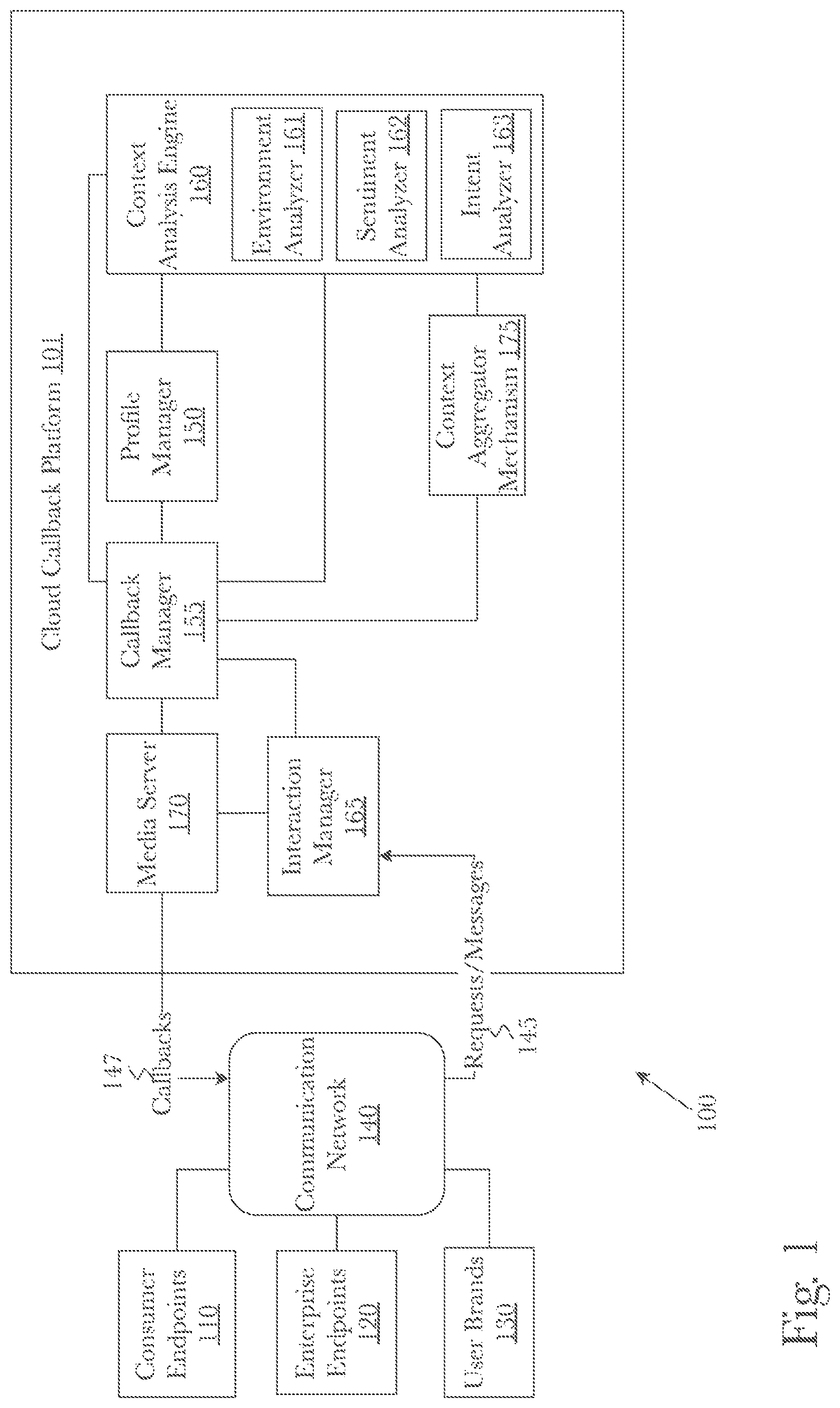 Patent US11785143 — System and method for secure storage and management of transitory data using a blockchain — Figure 1