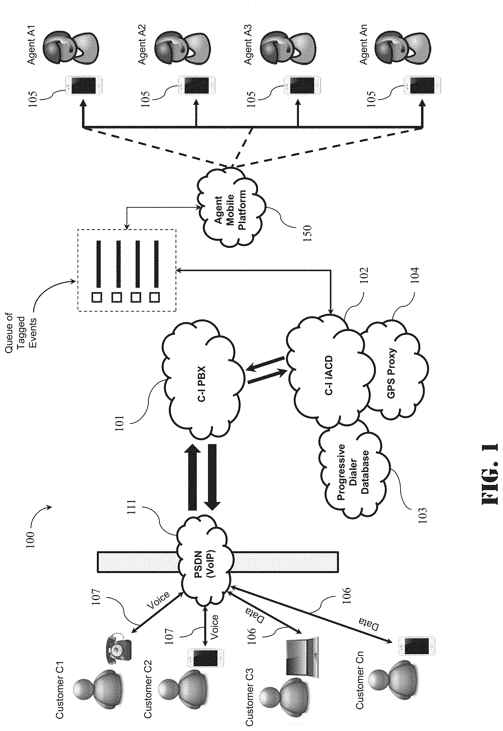 Patent US11785144 — Methods for handling voice and data teleservices through mobile devices with asynchronous communication — Figure 1