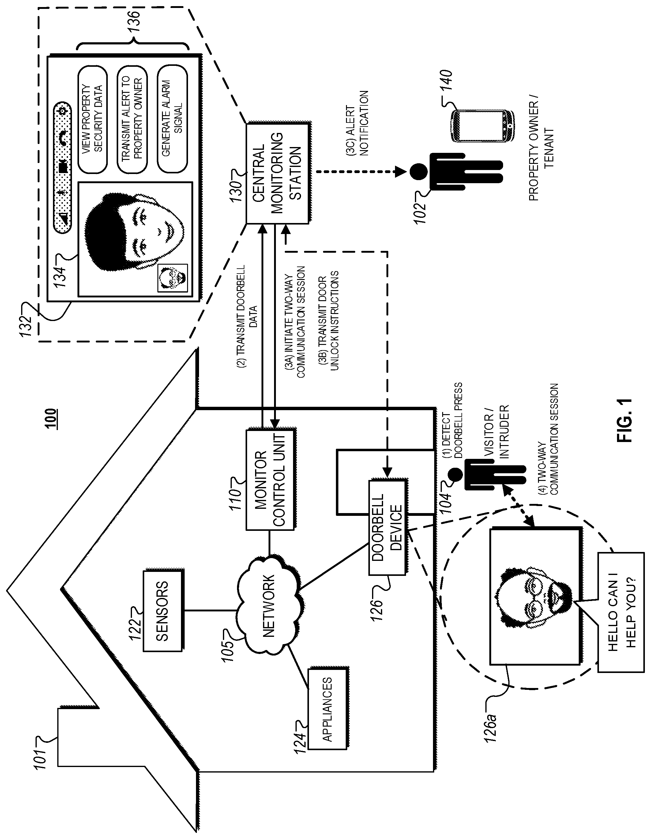 Patent US11785146 — Doorbell call center — Figure 1