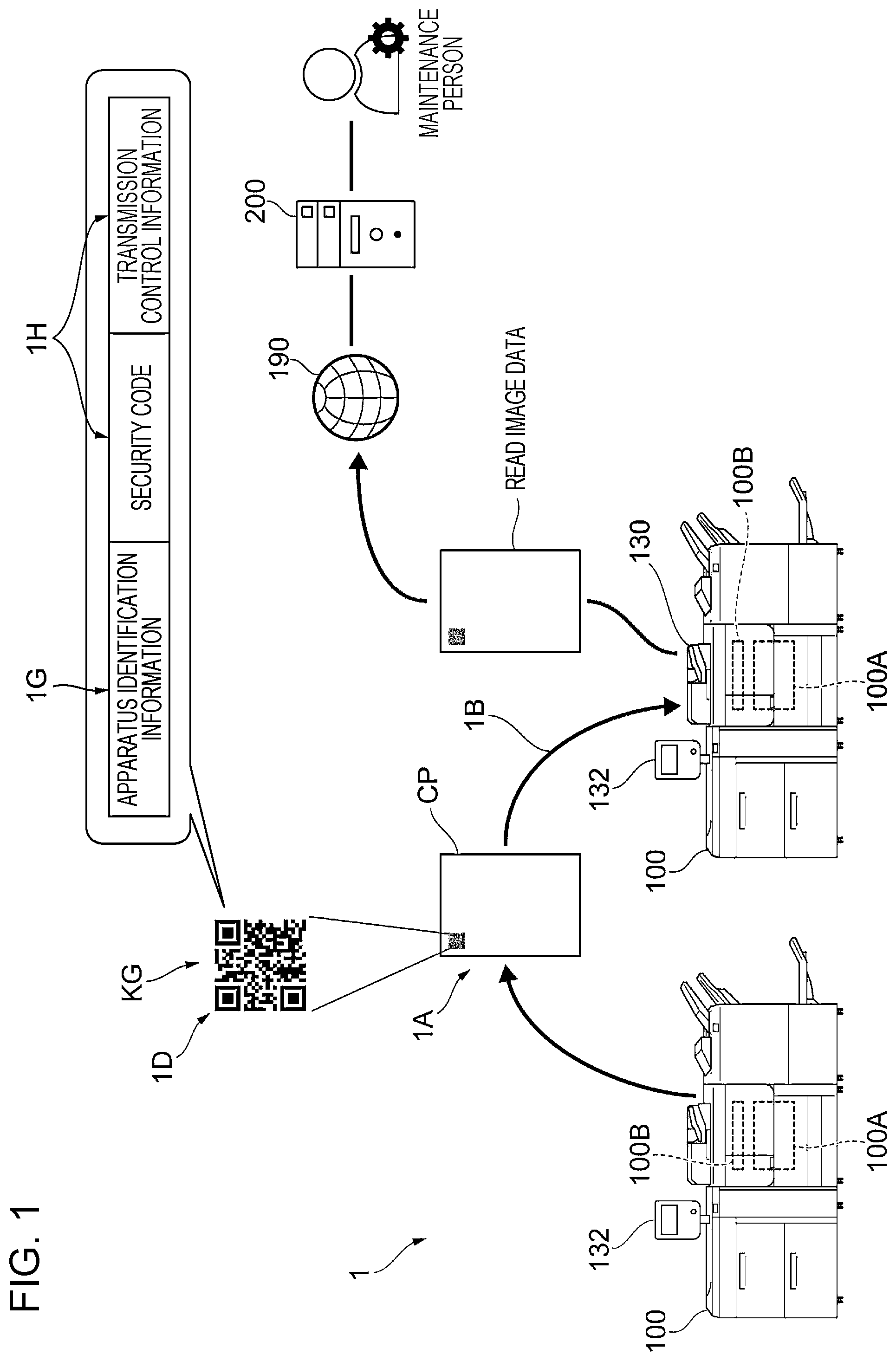 Patent US11785147 — Information processing apparatus, product, and method wherein a print from one image forming apparatus is read by another and a screen is generated including diagnostic results and image forming apparatus information — Figure 1