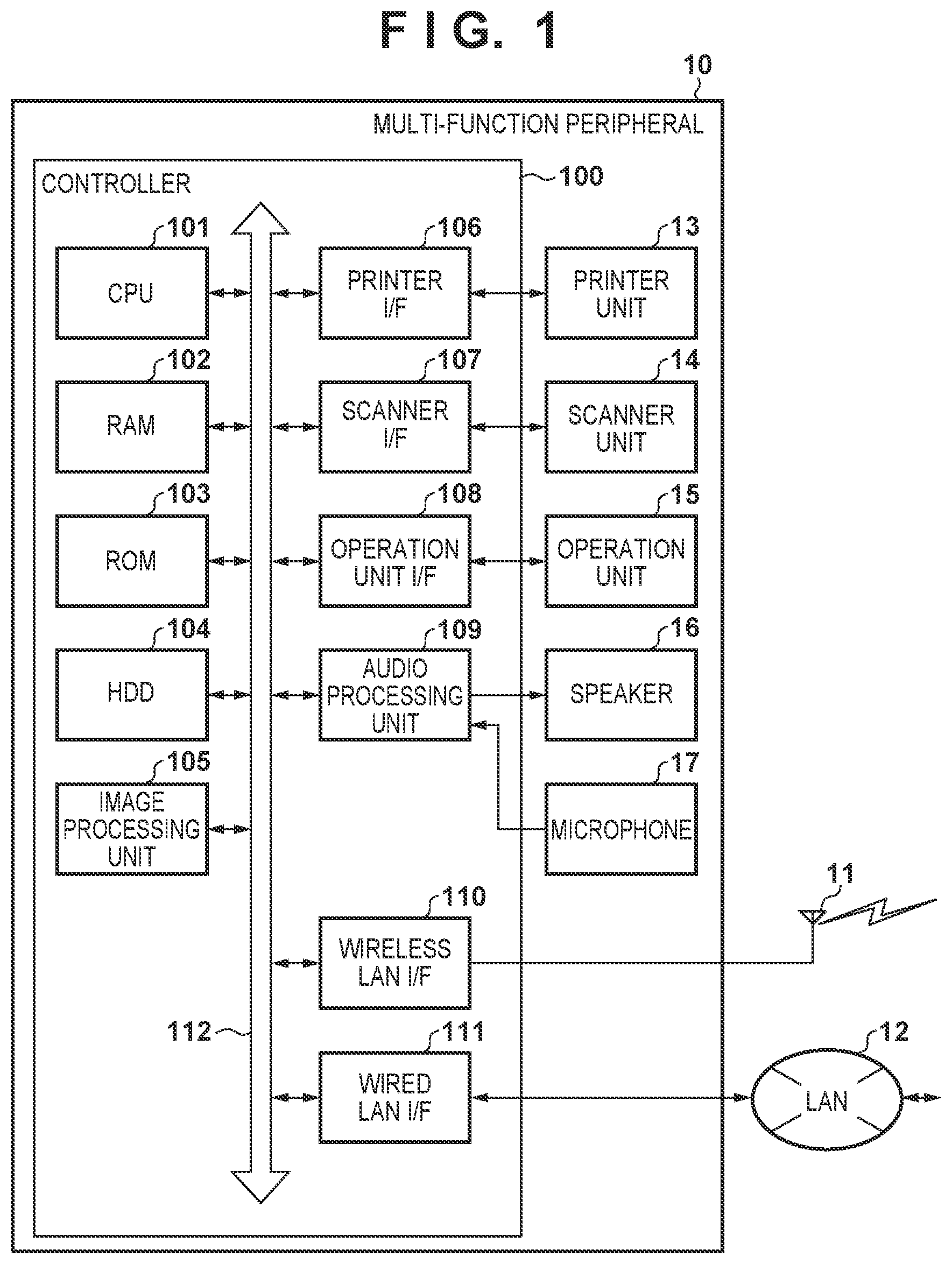 Patent US11785150 — Image processing system, image processing apparatus, and image processing method — Figure 1