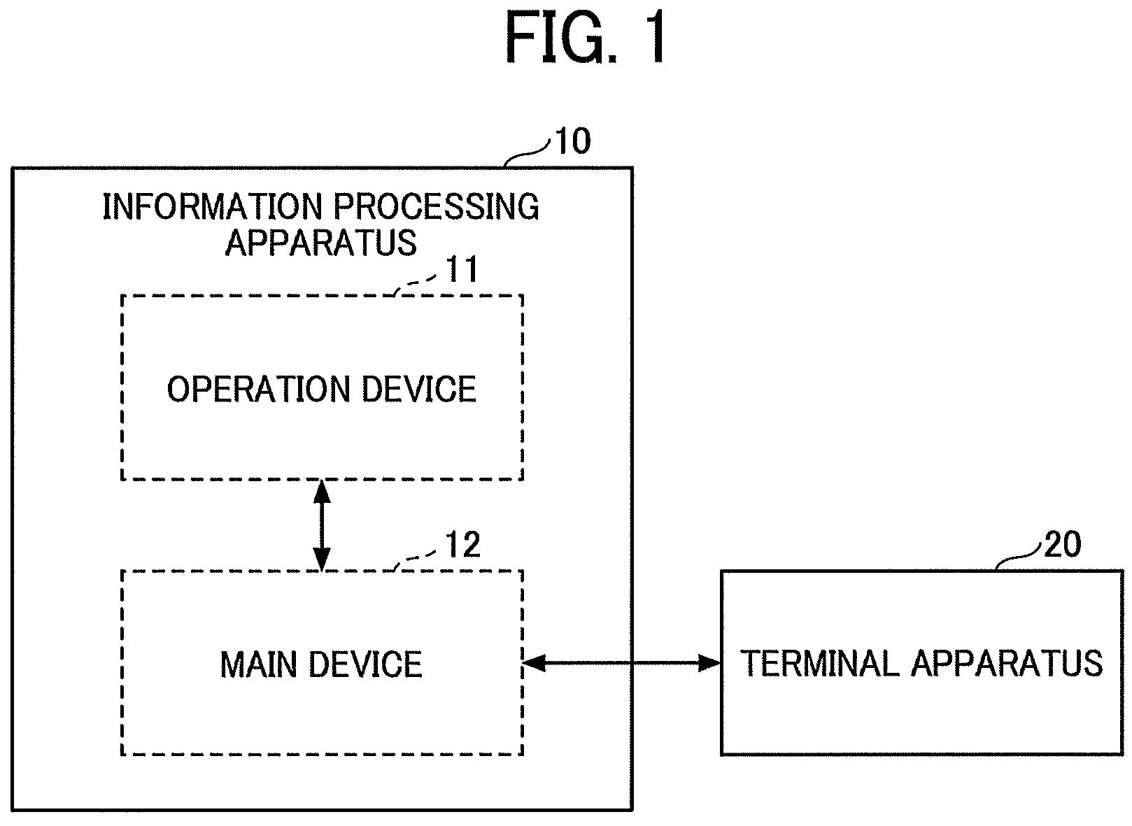 Patent US11785151 — Information processing apparatus, flow execution method, and non-transitory computer-readable storage medium for controlling executions of multiple functions — Figure 1