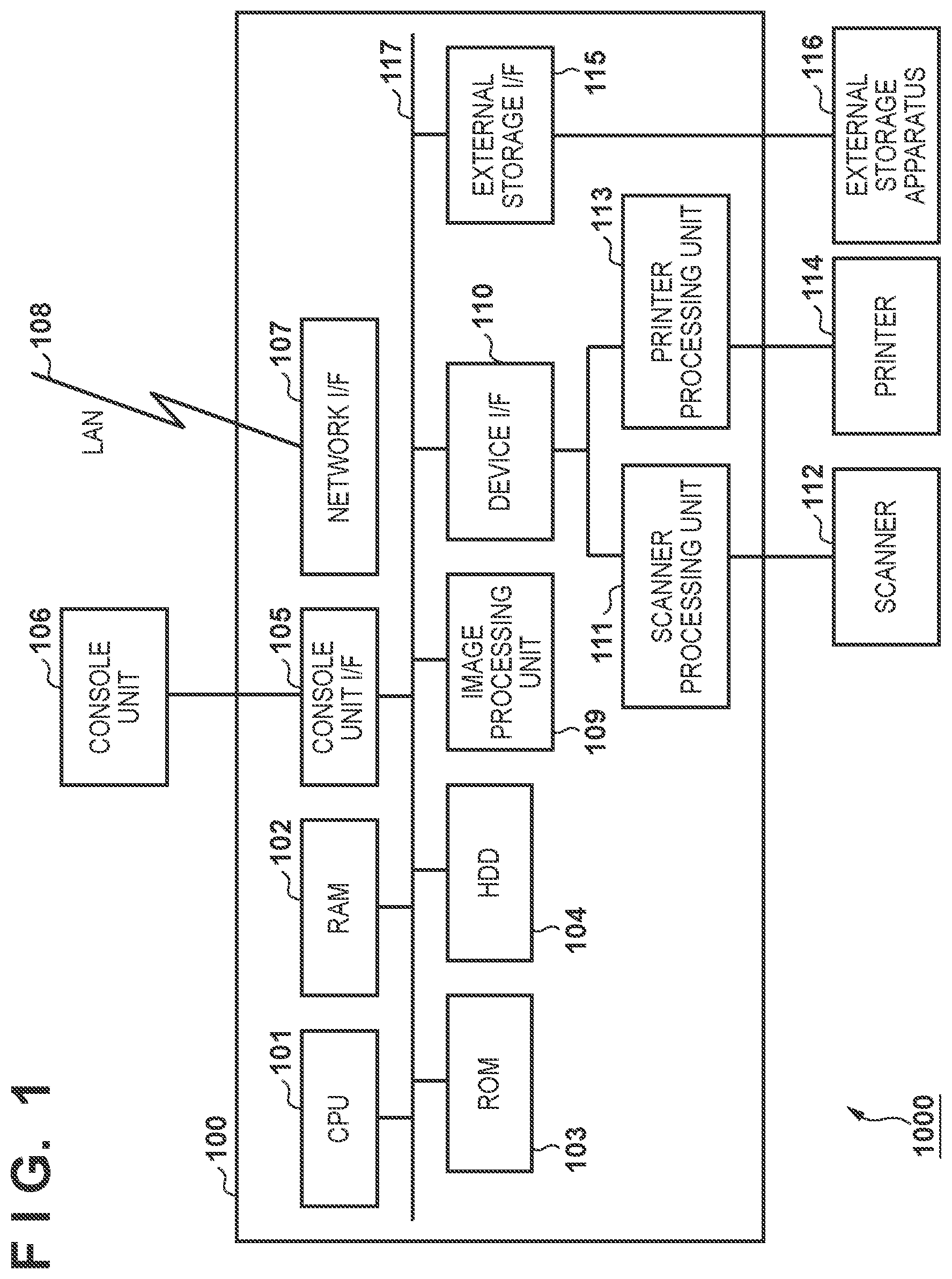 Patent US11785152 — Image forming apparatus in which a desired function can be selectively executed, method of controlling the same, and storage medium — Figure 1