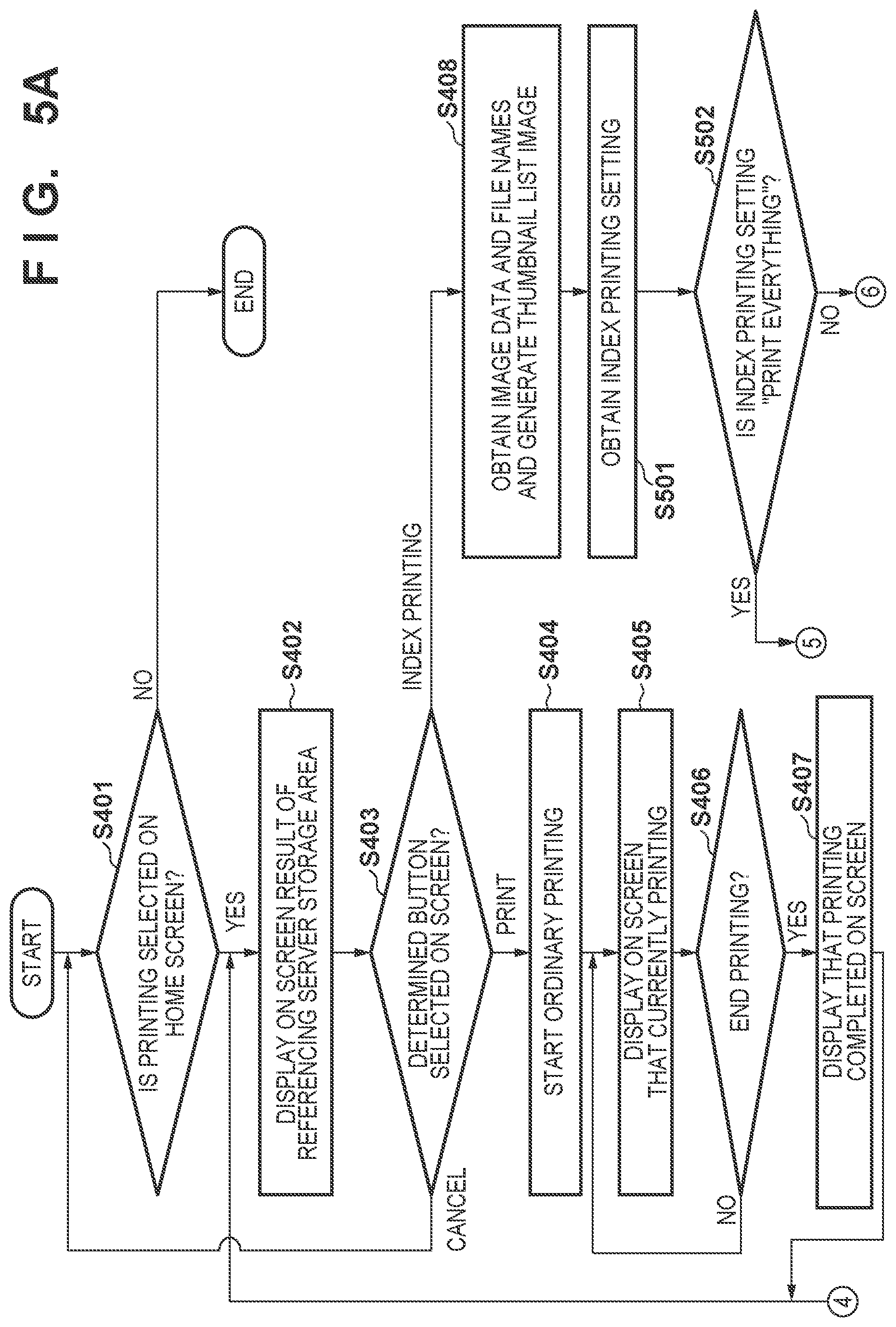 Patent US11785162 Figure 6 – Image forming apparatus, method of controlling the same, and storage medium
