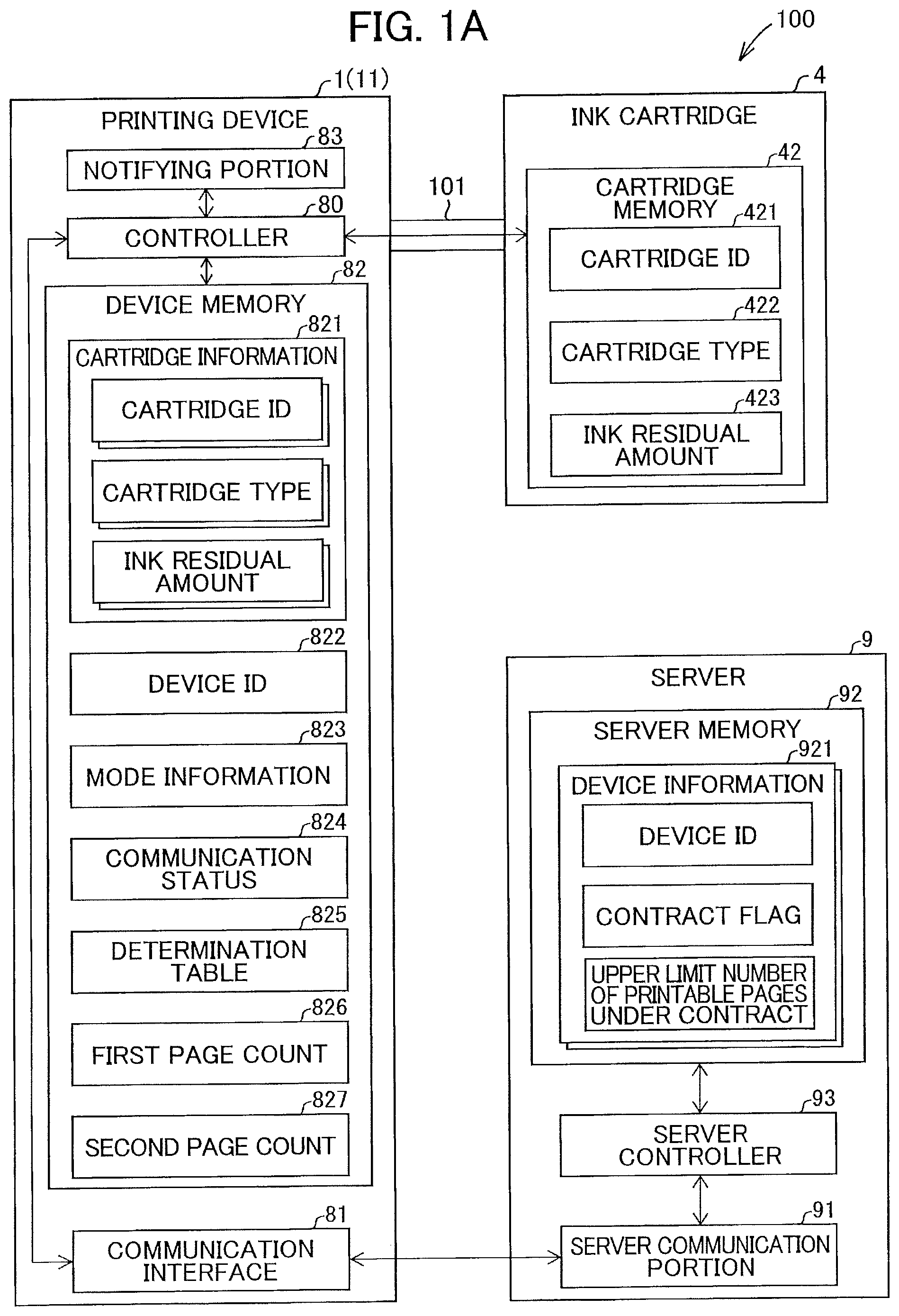 Patent US11785165 — Printing device capable of transitioning to specific printing mode under contract at a suitable timing, printing system including the printing device, and method for controlling the printing device — Figure 1