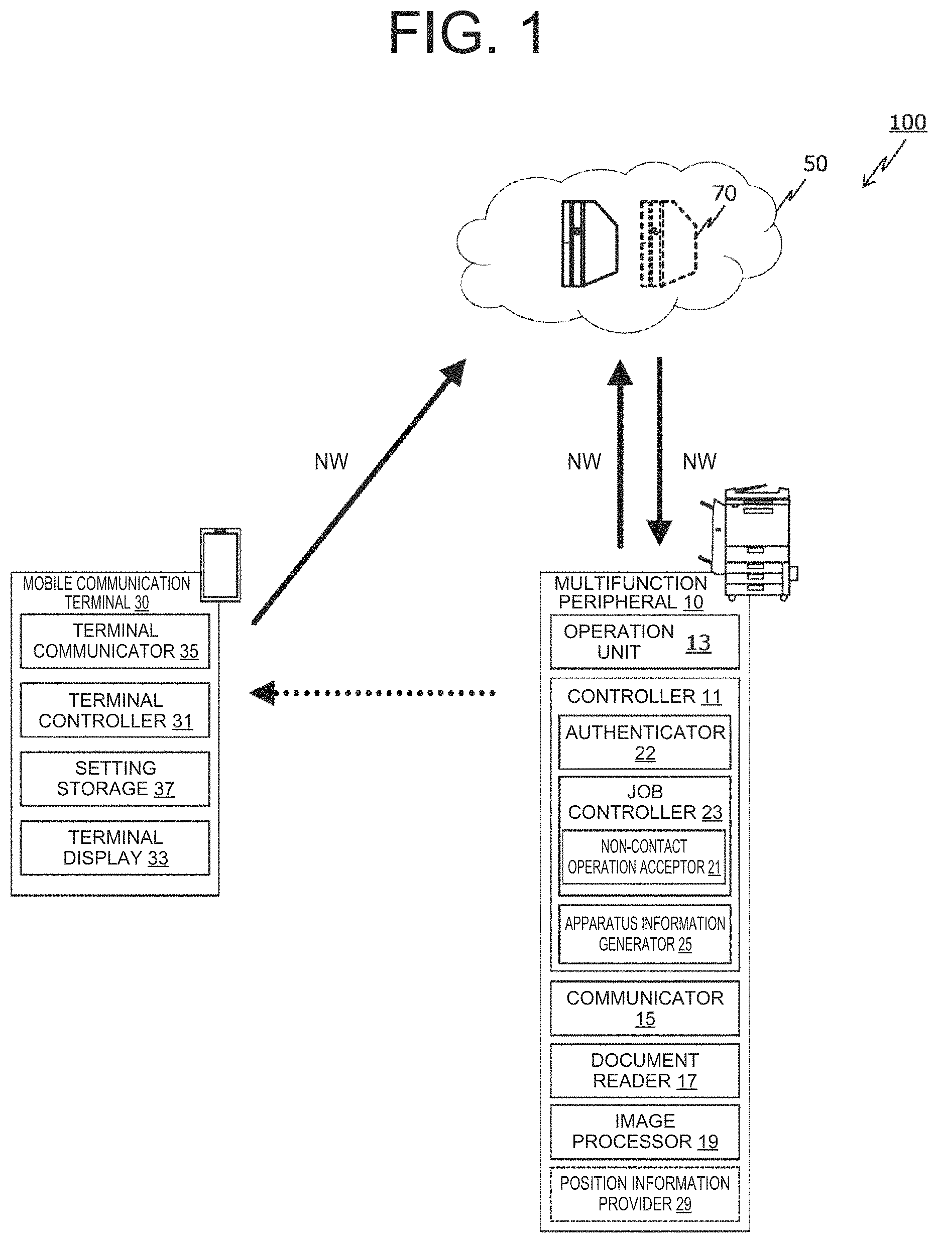 Patent US11785167 — Image processing apparatus and image processing method capable of performing non-contact operations — Figure 1