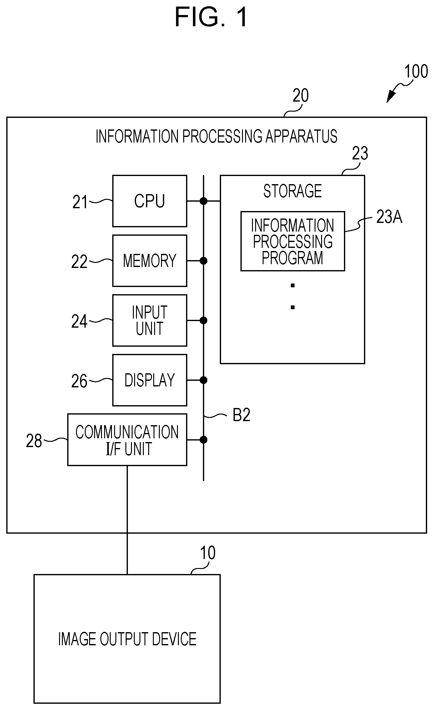 Patent US11785168 — Information processing apparatus and non-transitory computer readable medium for automatic retouching by replacing magenta with pink after CMYK conversion — Figure 1