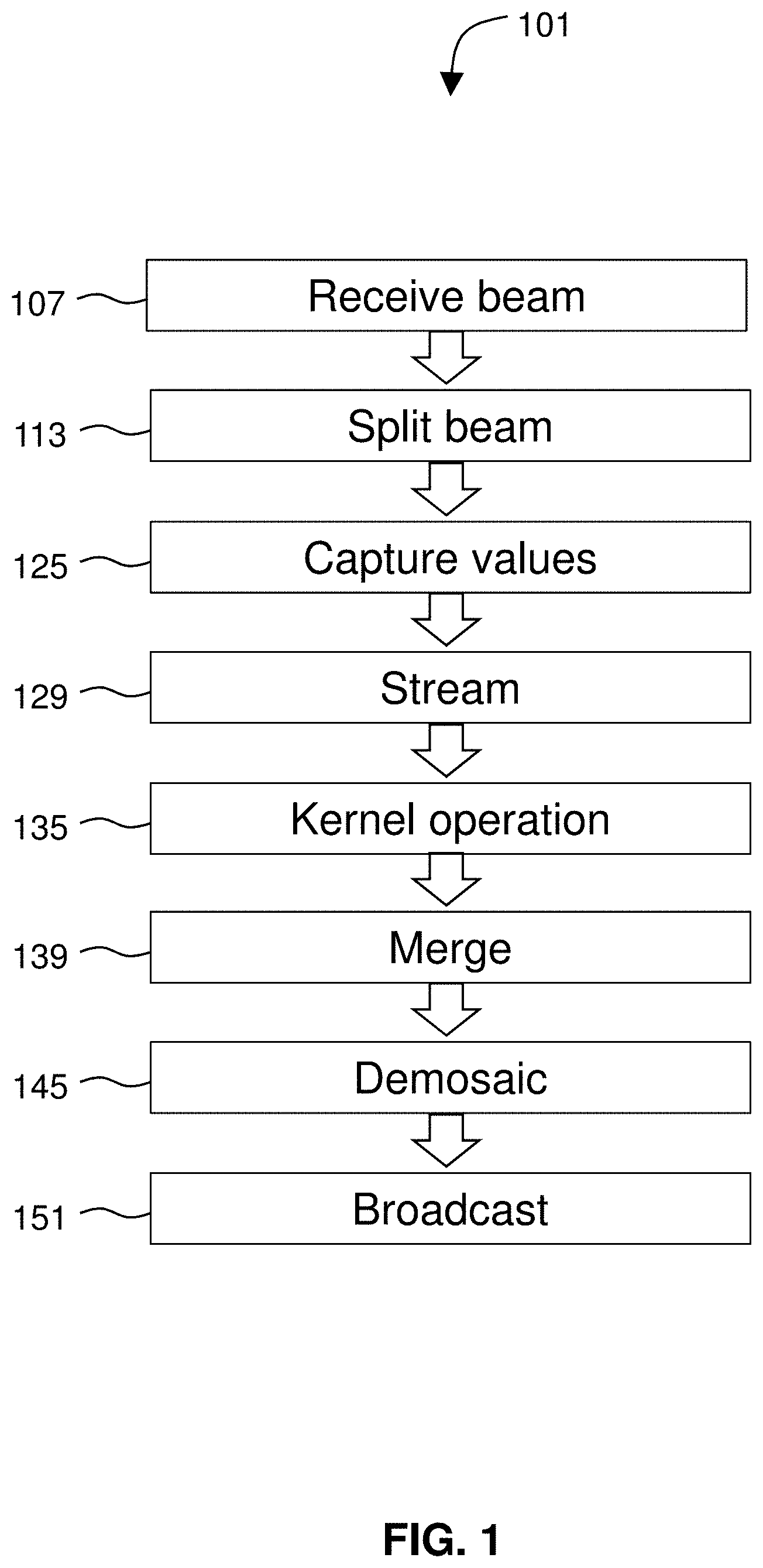 Patent US11785170 — Combined HDR/LDR video streaming — Figure 1