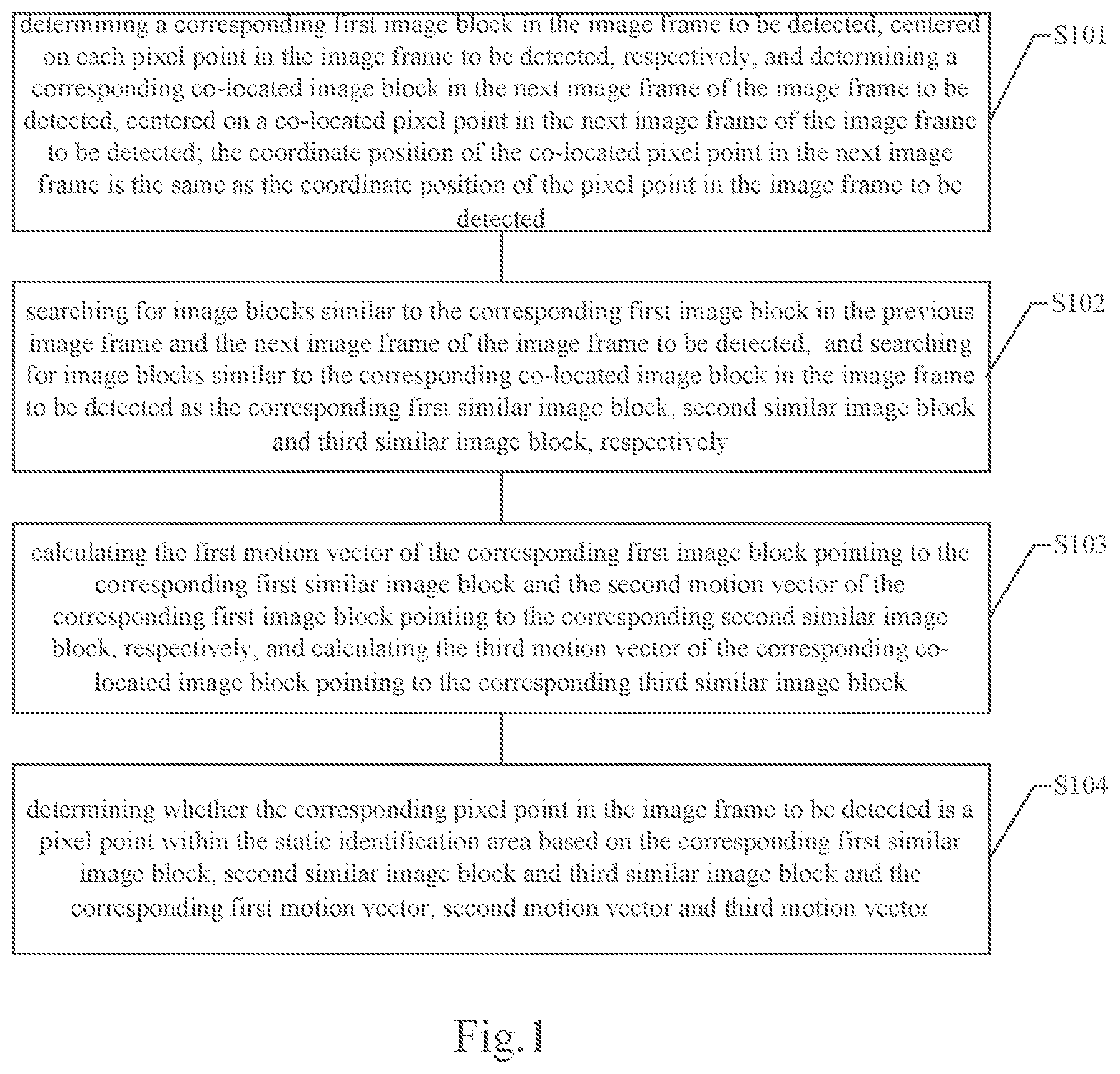 Patent US11785172 — Static identification area detecting method and module, chip, electronic device and medium — Figure 1