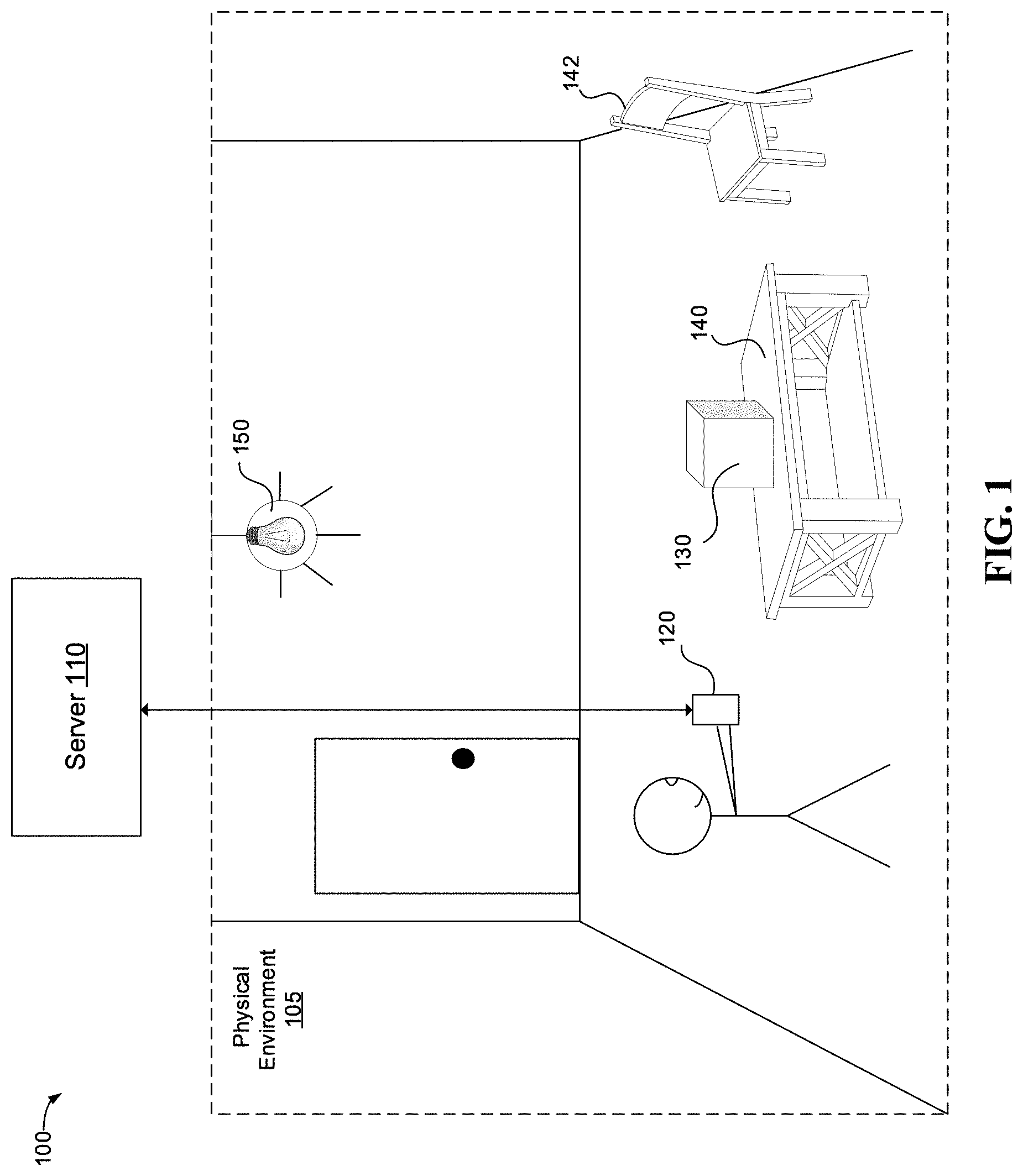 Patent US11785176 — Ambient light sensor-based localization — Figure 1