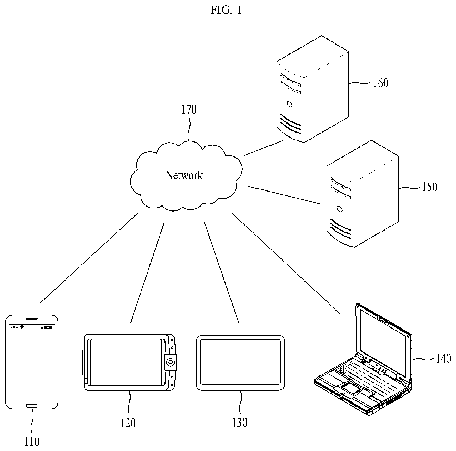 Patent US11785178 — Method, system, and non-transitory computer readable record medium for providing communication using video call bot — Figure 1