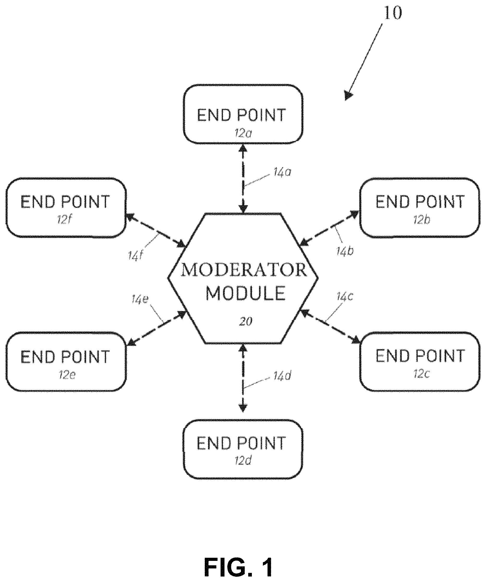 Patent US11785180 — Management and analysis of related concurrent communication sessions — Figure 1