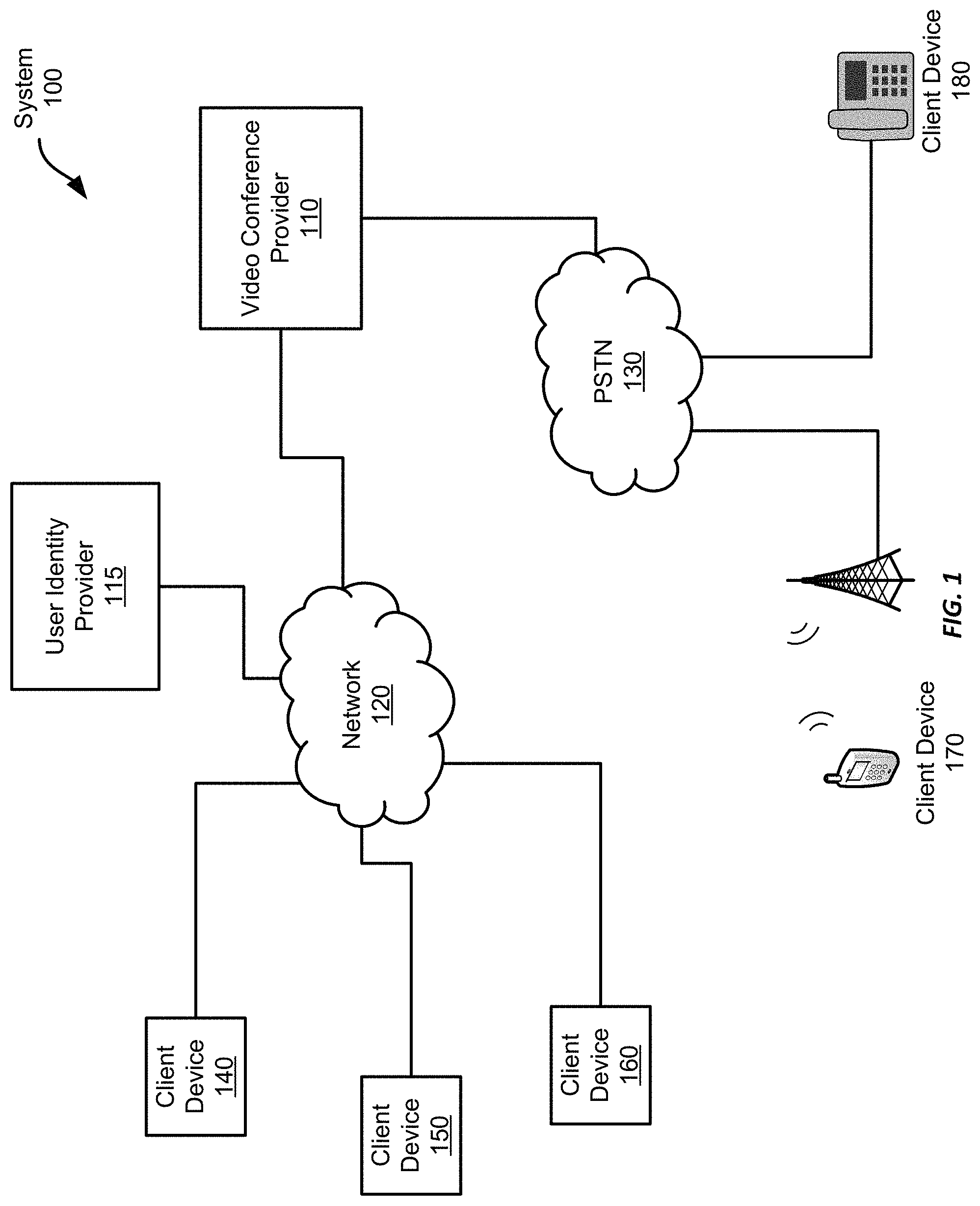 Patent US11785181 — Application access signal for videoconferences — Figure 1