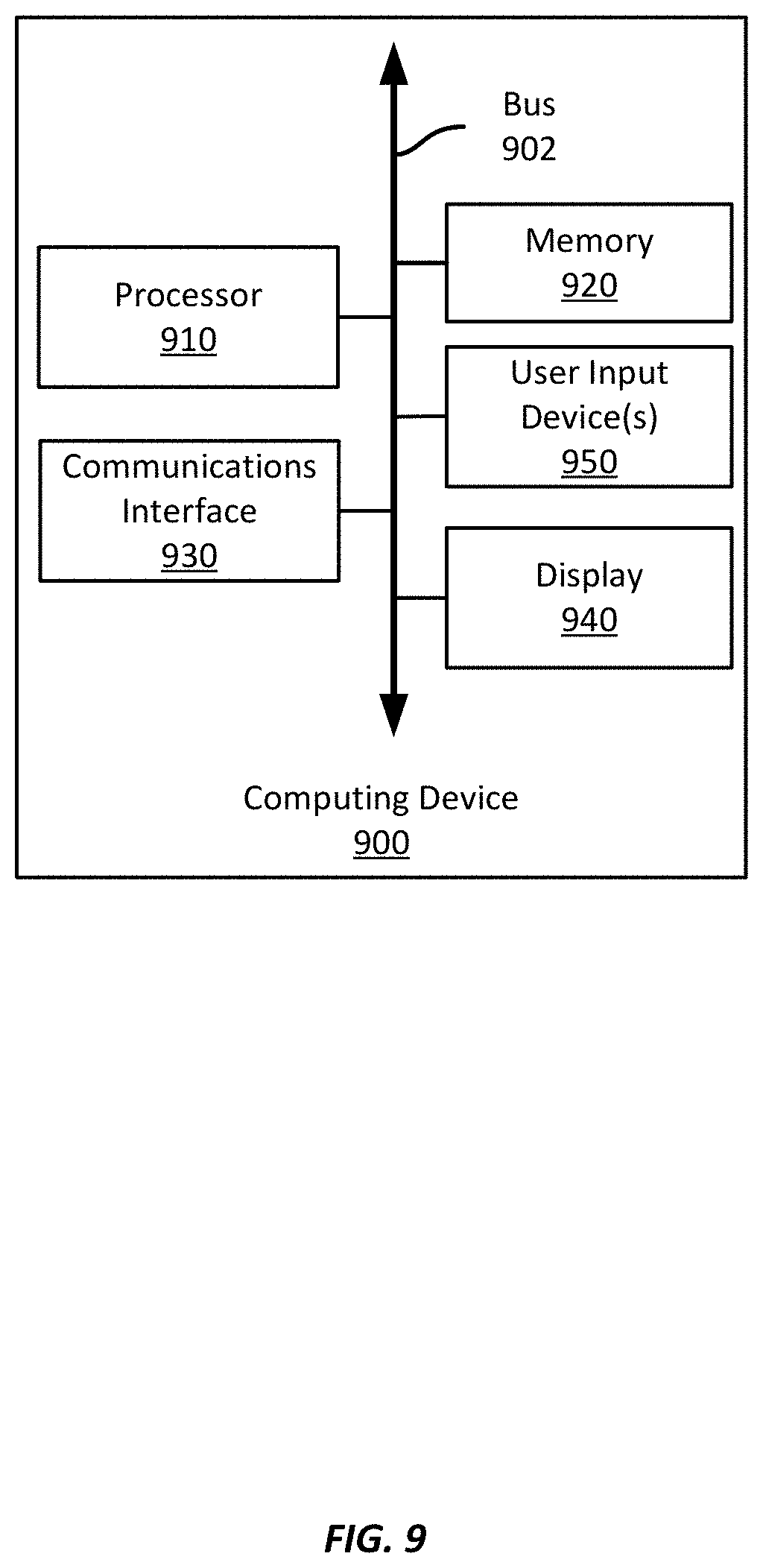 Patent US11785181 Figure 9 – Application access signal for videoconferences