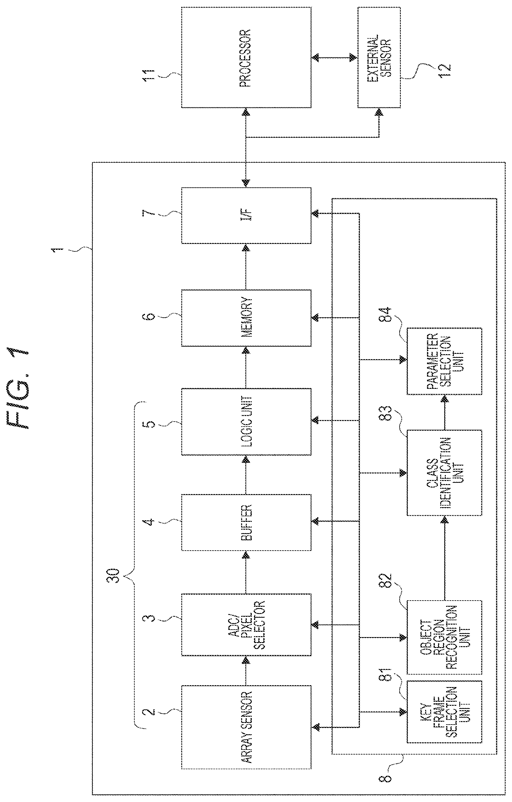 Patent US11785183 — Sensor device and signal processing method — Figure 1