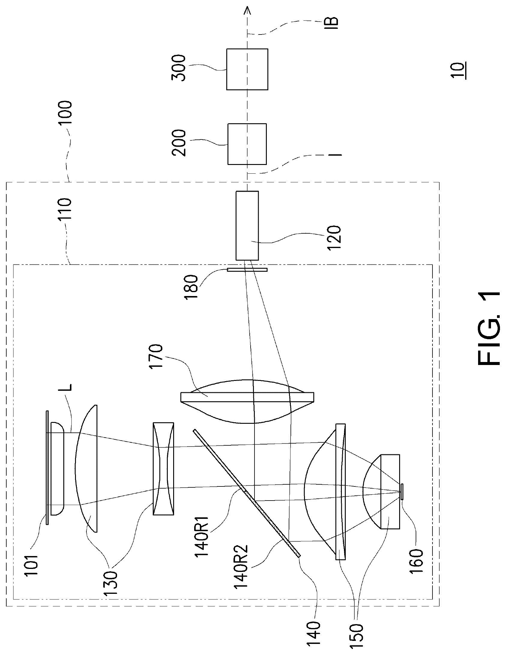 Patent US11785189 — Illumination system, projection apparatus, and light uniformizing element — Figure 1