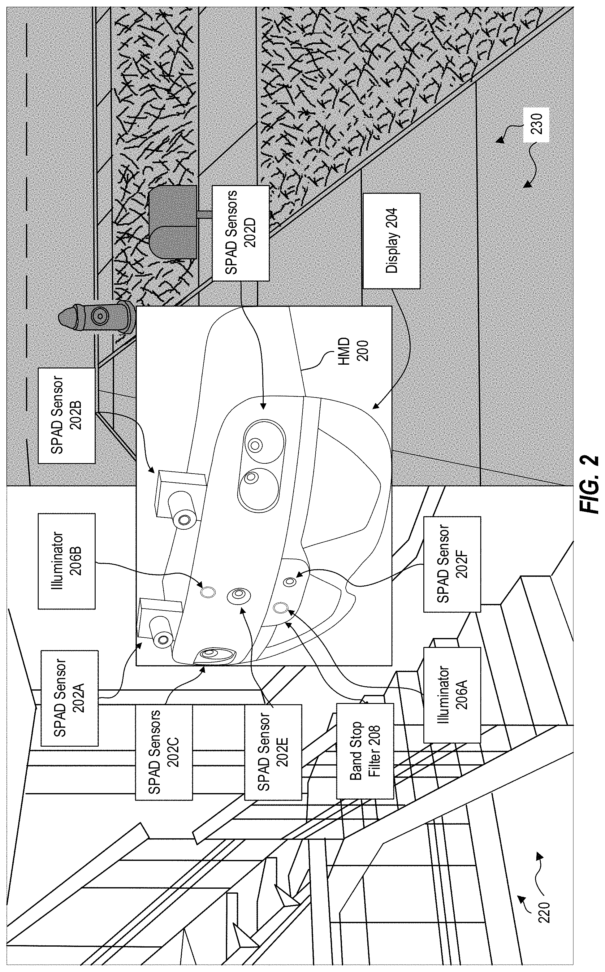 Patent US11785199 Figure 2 – SPAD array for intensity image capture and time of flight capture