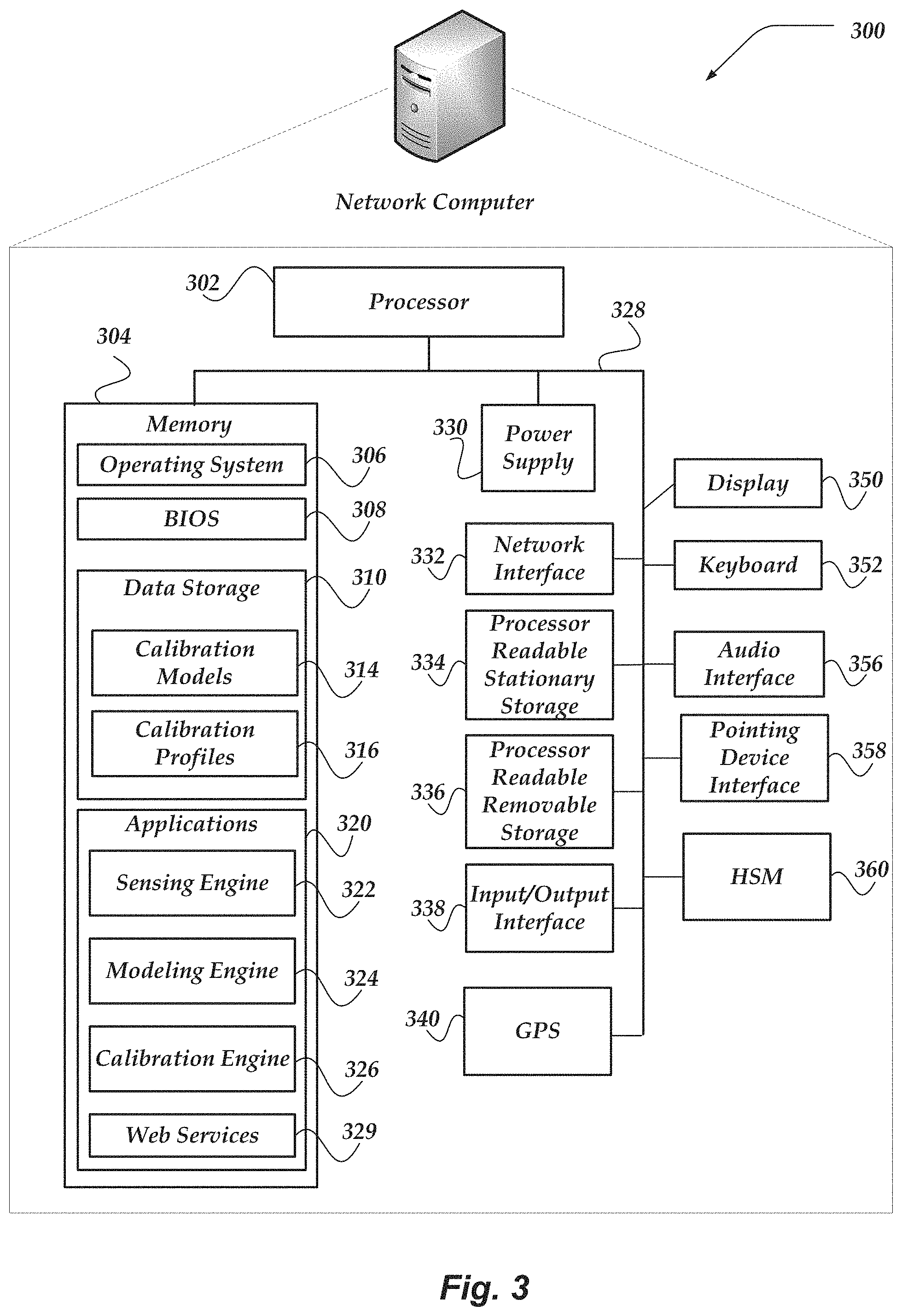 Patent US11785200 Figure 3 – Stage studio for immersive 3-D video capture
