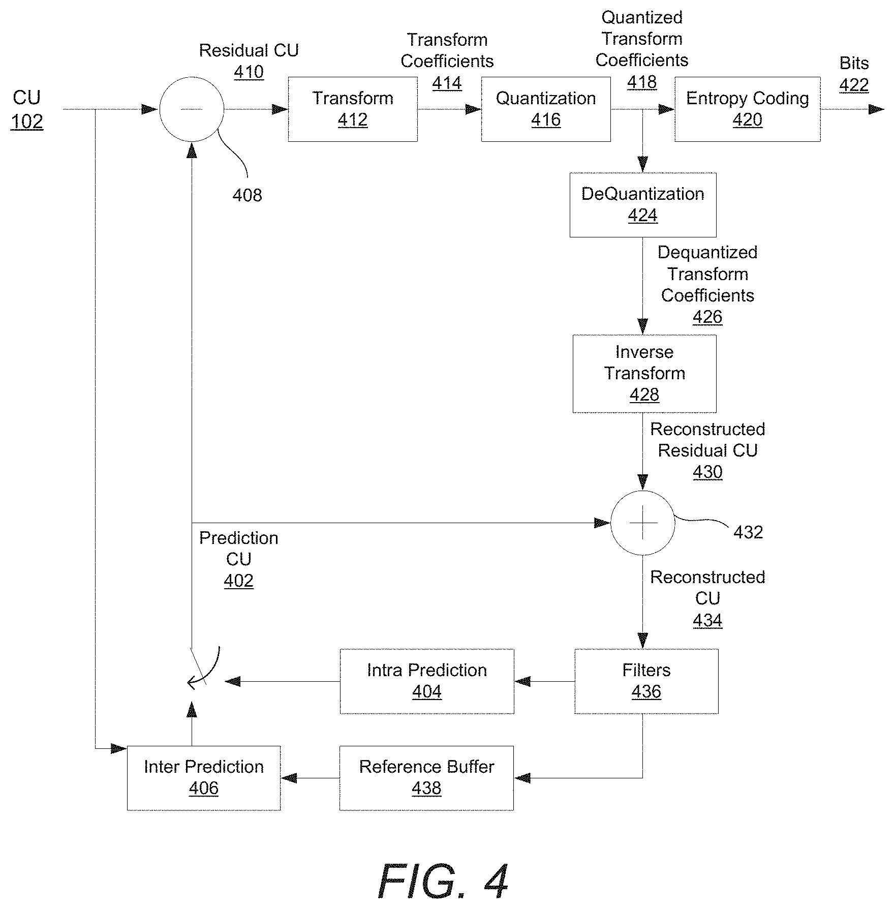 Patent US11785206 Figure 3 – Adaptive unequal weight planar prediction