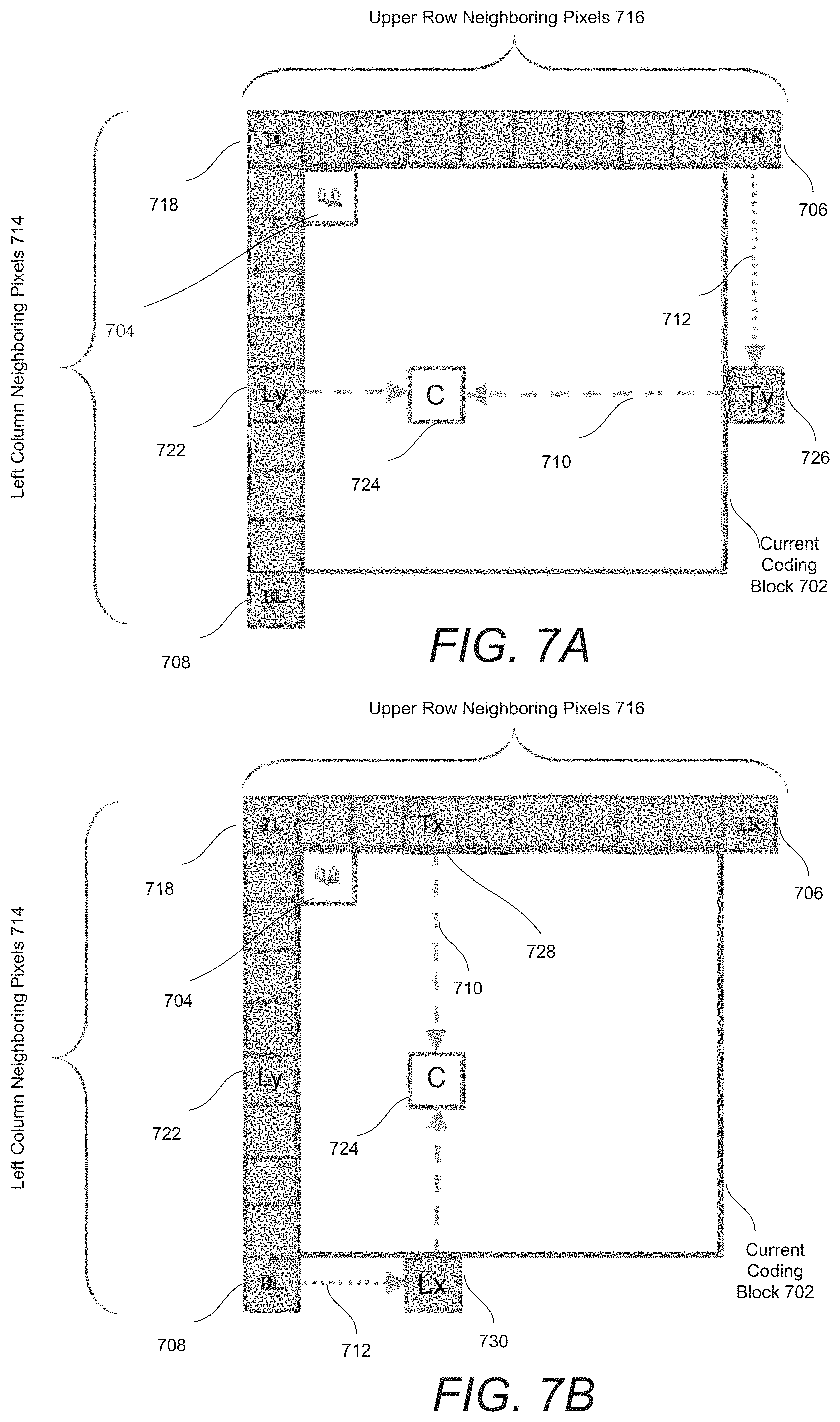 Patent US11785206 Figure 6 – Adaptive unequal weight planar prediction
