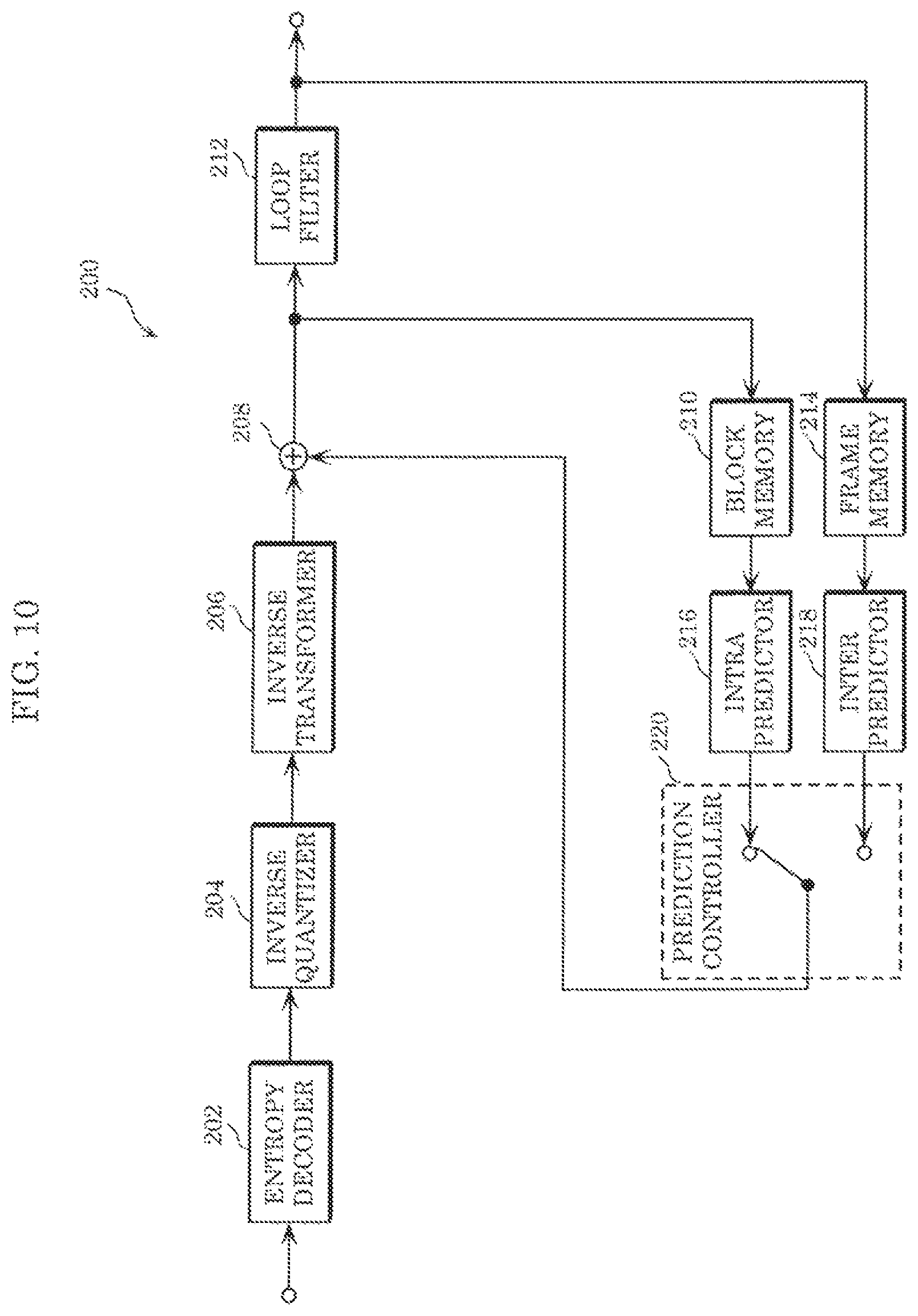 Patent US11785209 Figure 16 – Encoder, decoder, encoding method, and decoding method