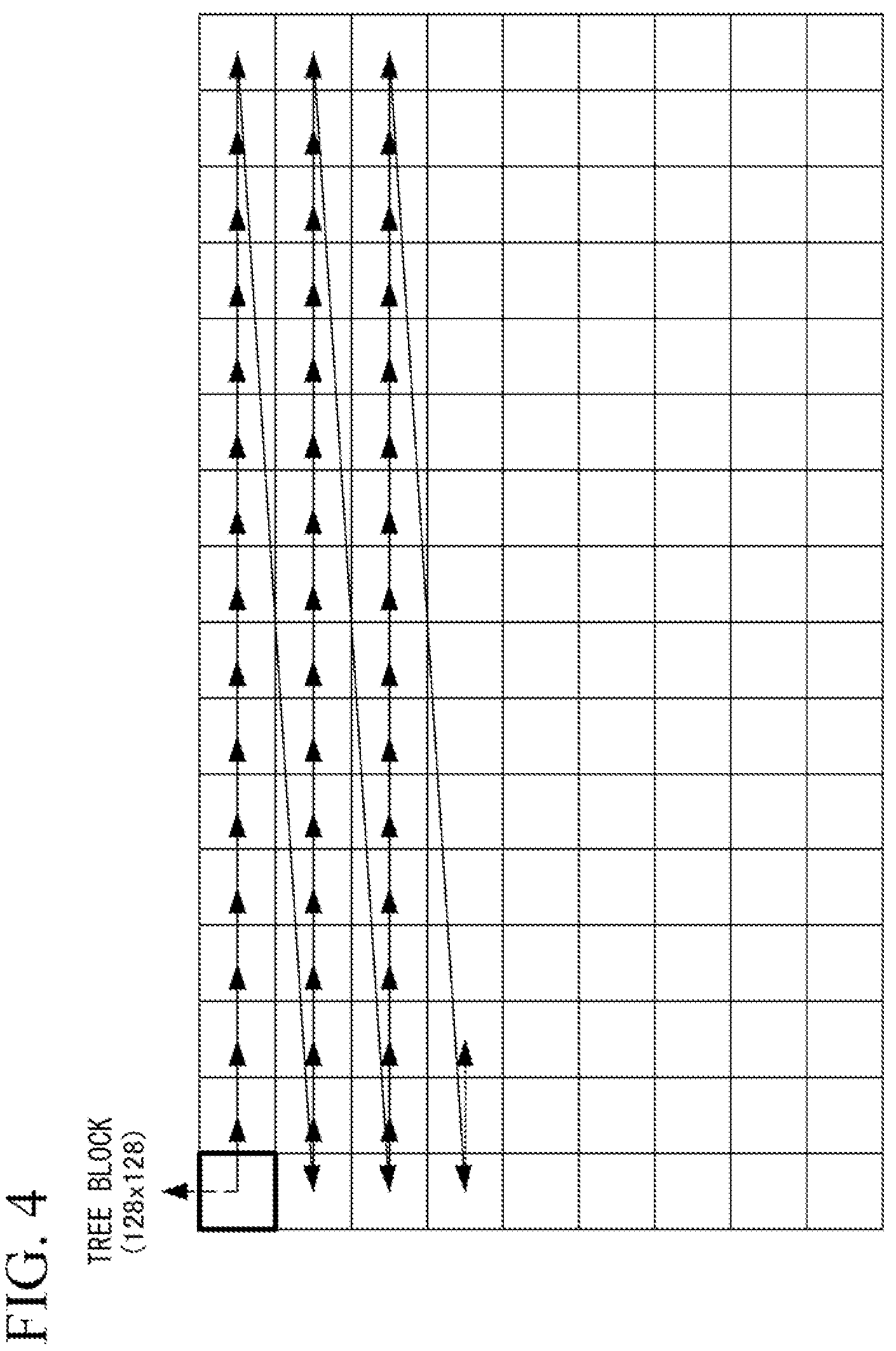 Patent US11785211 Figure 4 – Picture coding device, picture coding method, and picture coding program, picture decoding device, picture decoding method, and picture decoding program