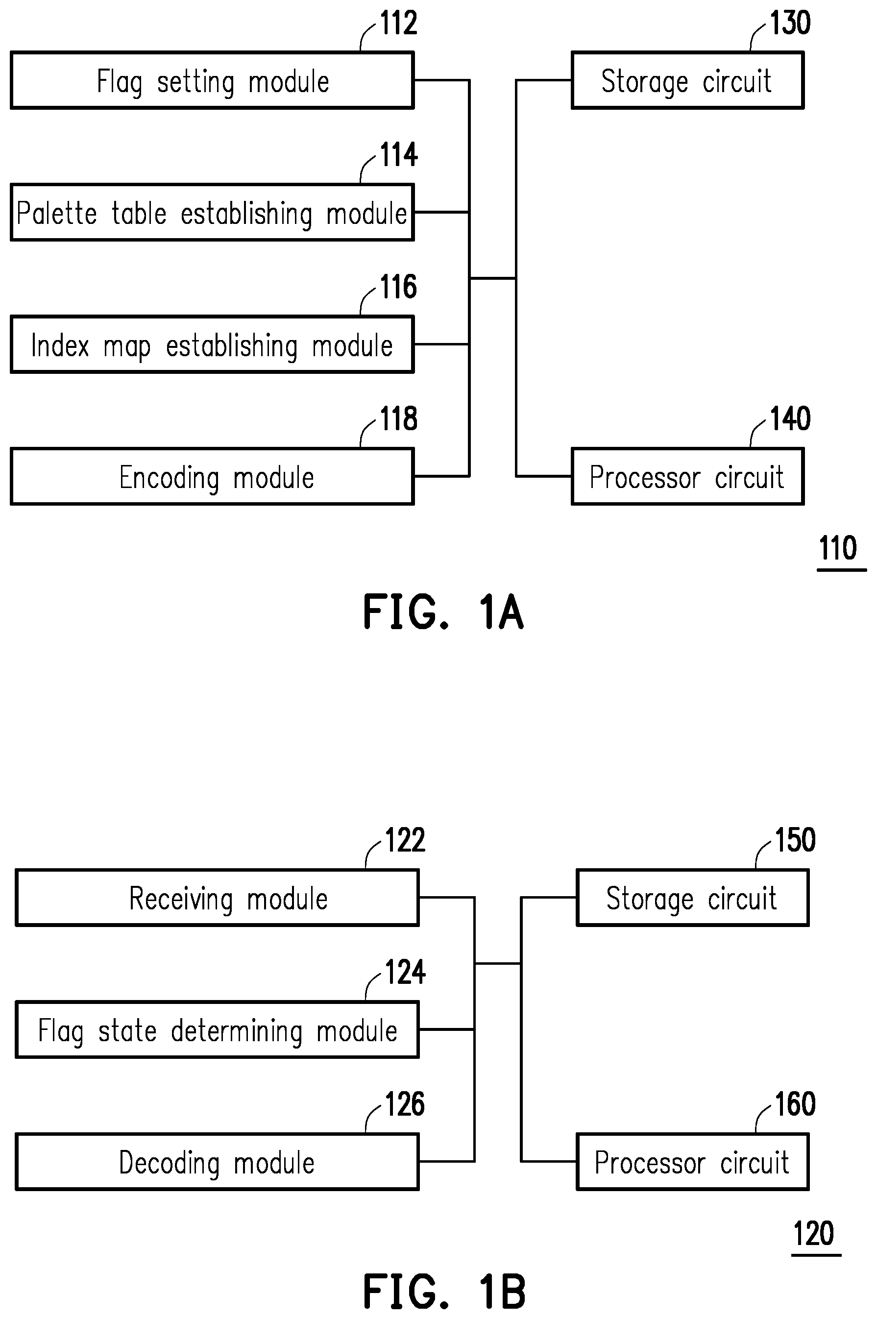 Patent US11785215 Figure 1 – Encoding method, decoding method, encoding/decoding system, encoder, and decoder