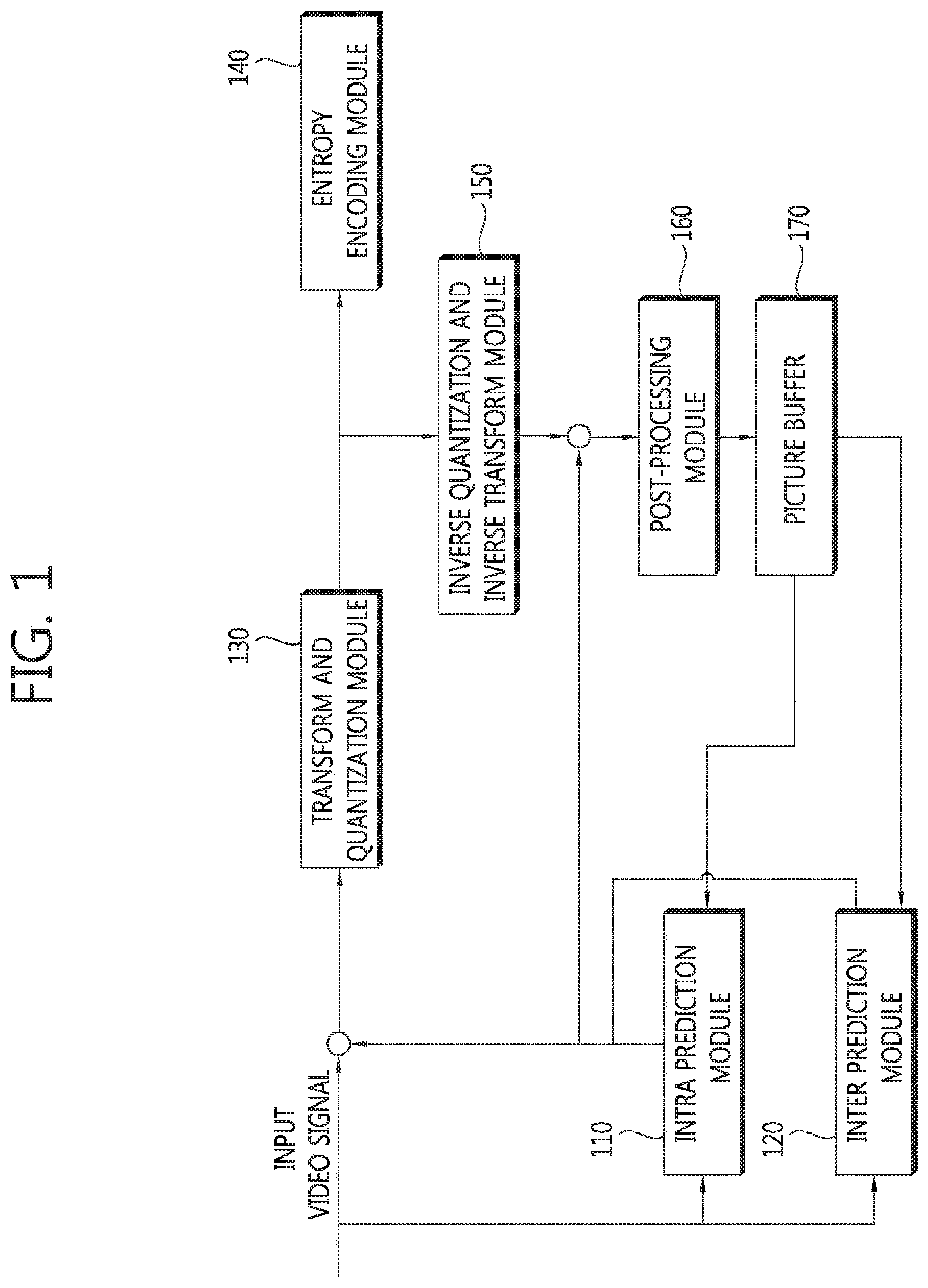 Patent US11785218 — Image decoding apparatus — Figure 1