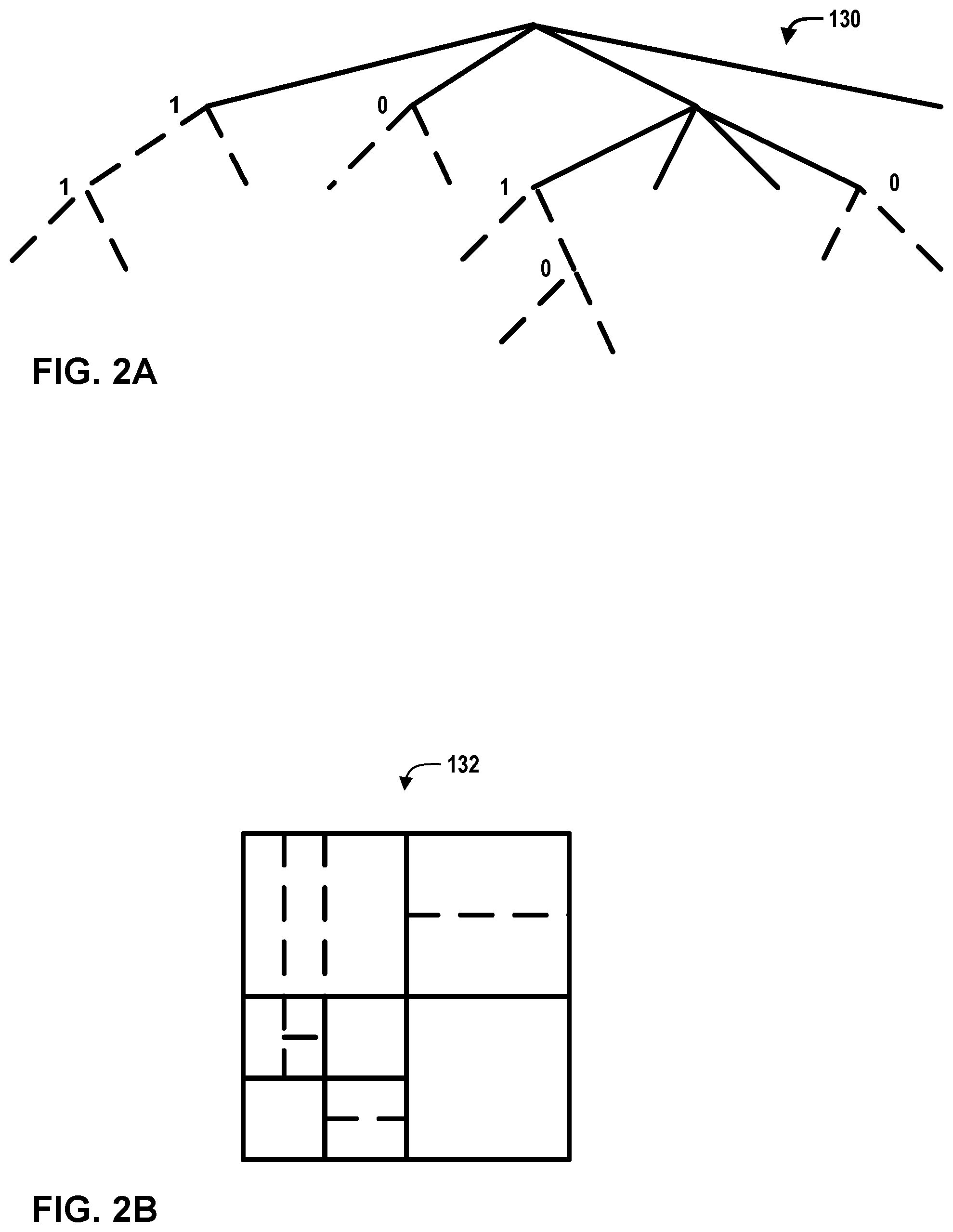 Patent US11785219 Figure 2 – Coefficient coding for support of different color formats in video coding