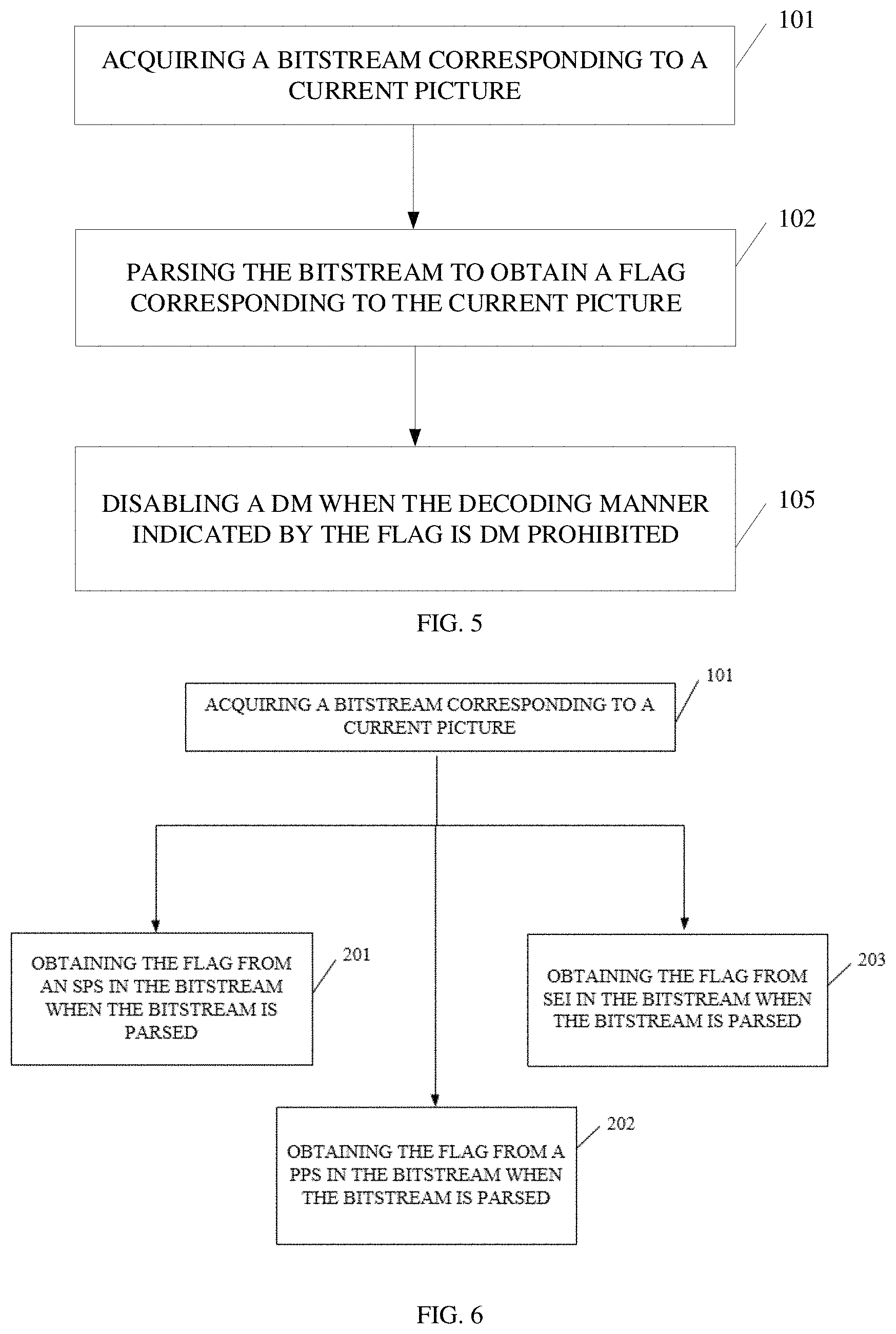 Patent US11785225 Figure 4 – Method for picture decoding, method for picture encoding, decoder, and encoder
