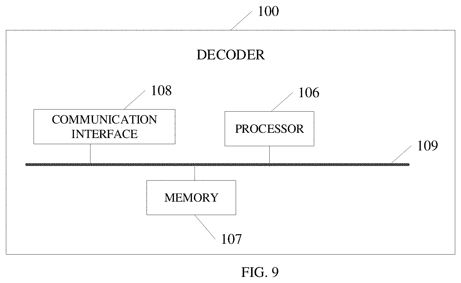 Patent US11785225 Figure 6 – Method for picture decoding, method for picture encoding, decoder, and encoder