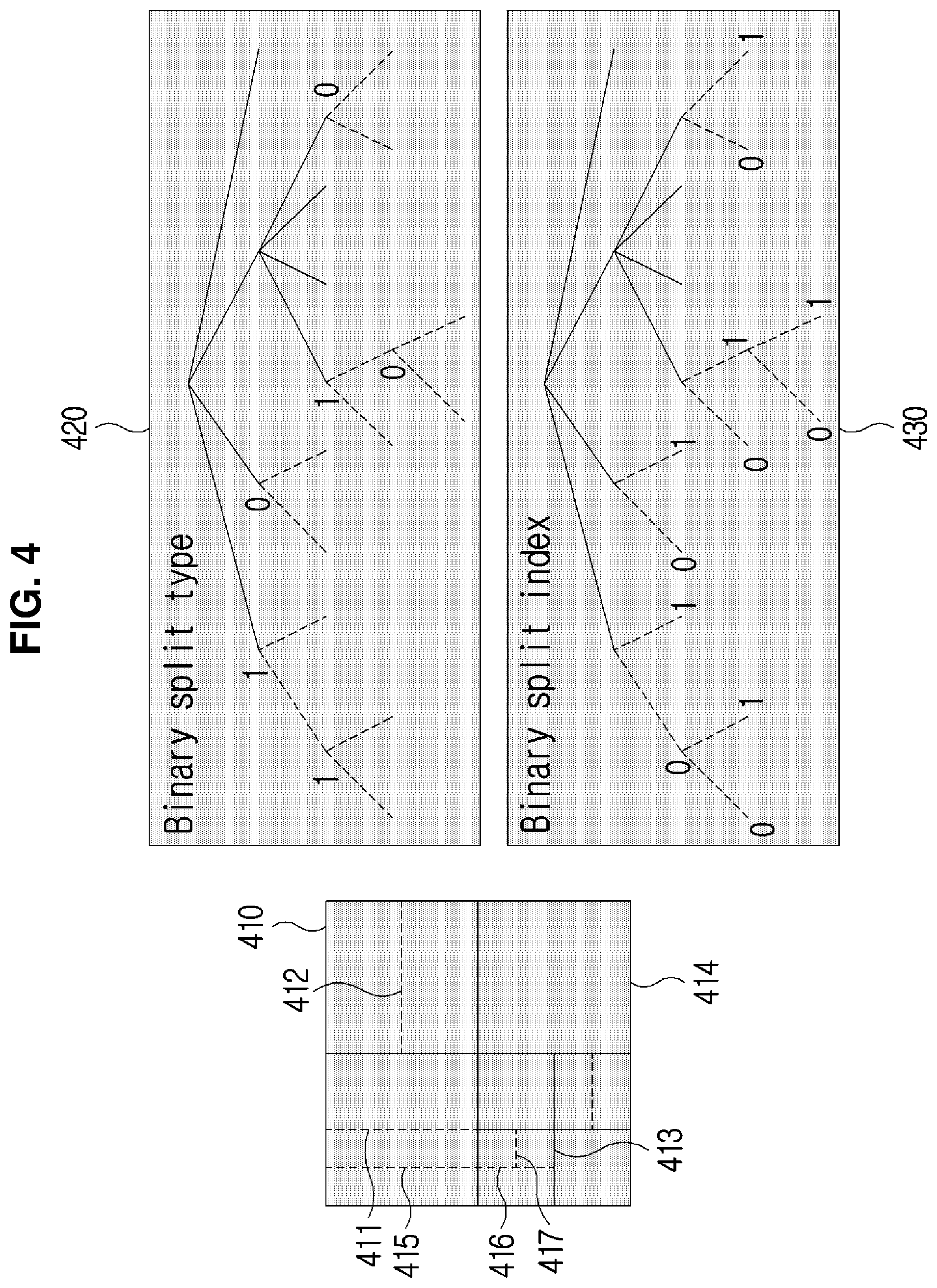 Patent US11785227 Figure 4 – Video coding method and device which use sub-block unit intra prediction