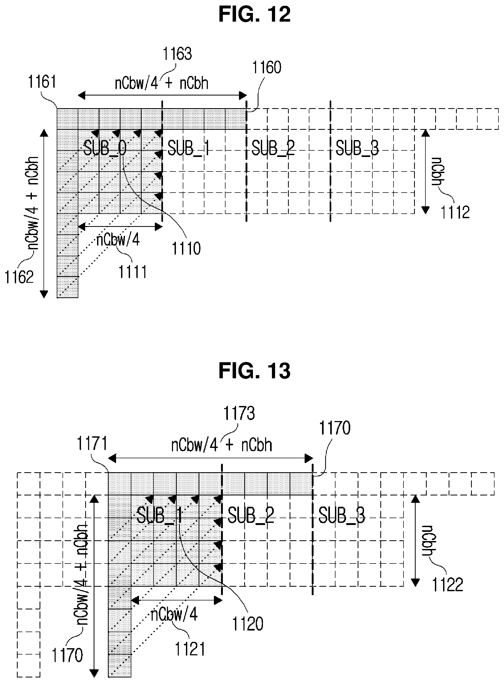Patent US11785227 Figure 12 – Video coding method and device which use sub-block unit intra prediction