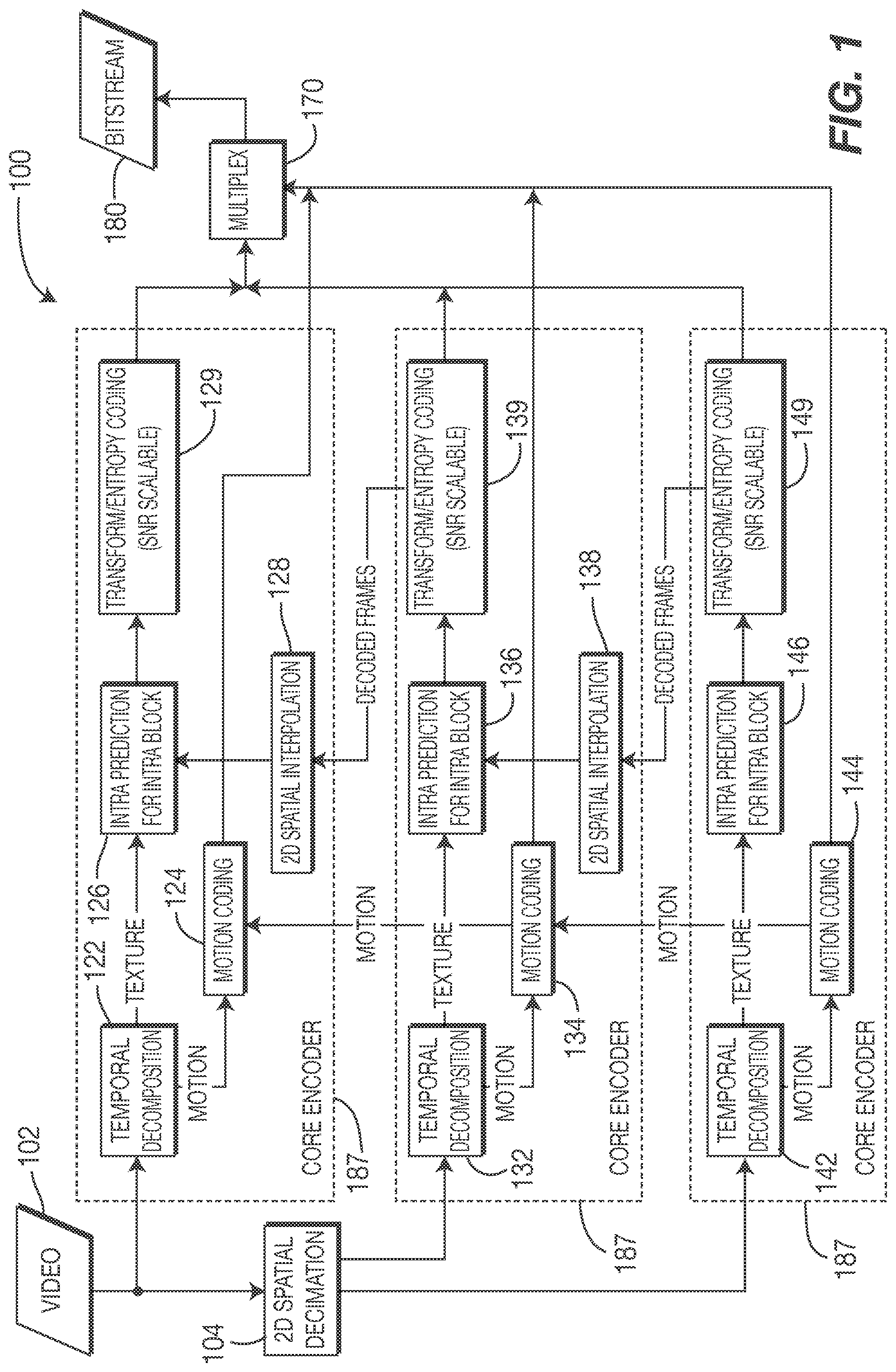 Patent US11785230 — Methods and apparatus for video usability information (VUI) for scalable video coding (SVC) — Figure 1