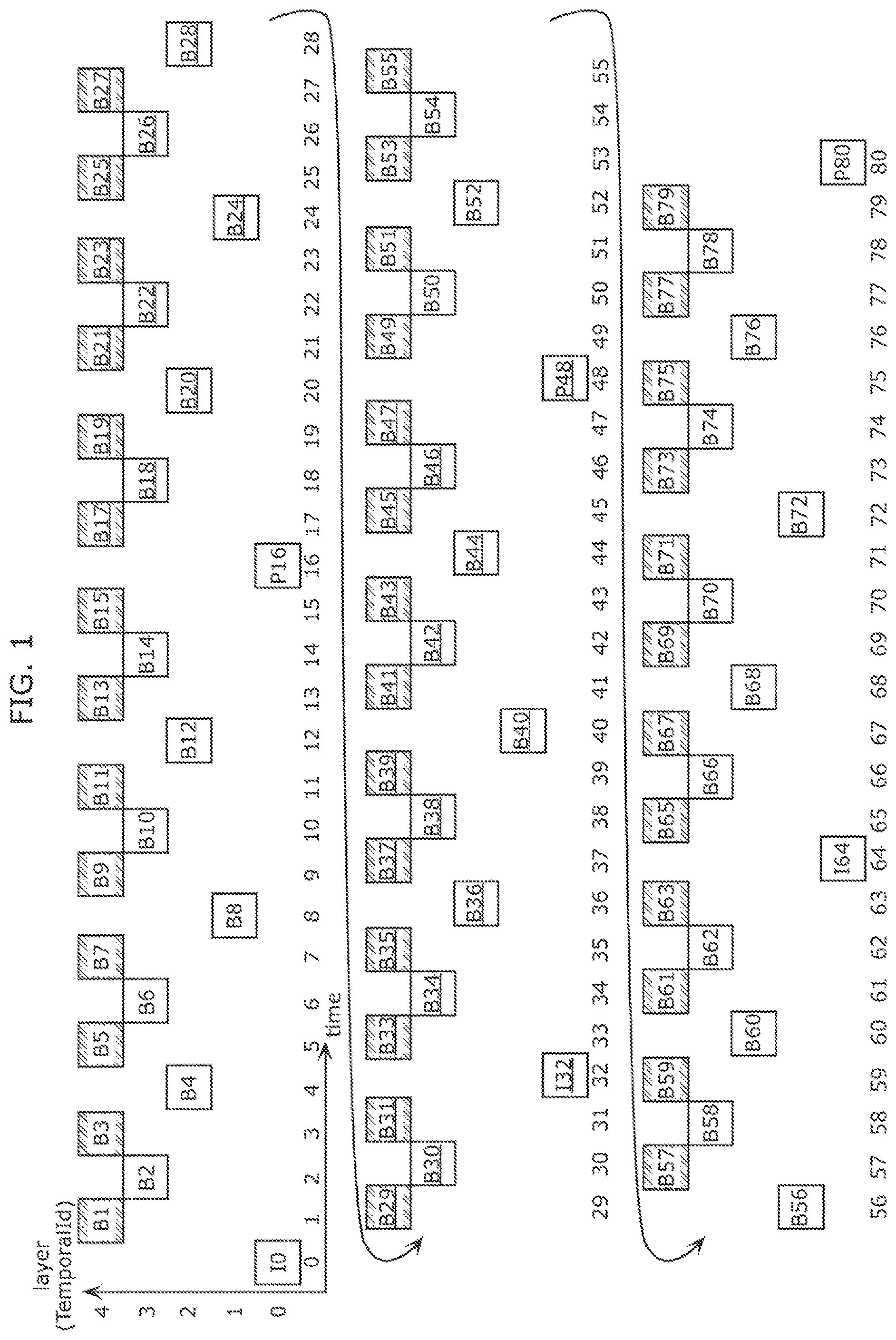 Patent US11785231 Figure 1 – Image coding method, image decoding method, image coding apparatus, receiving apparatus, and transmitting apparatus