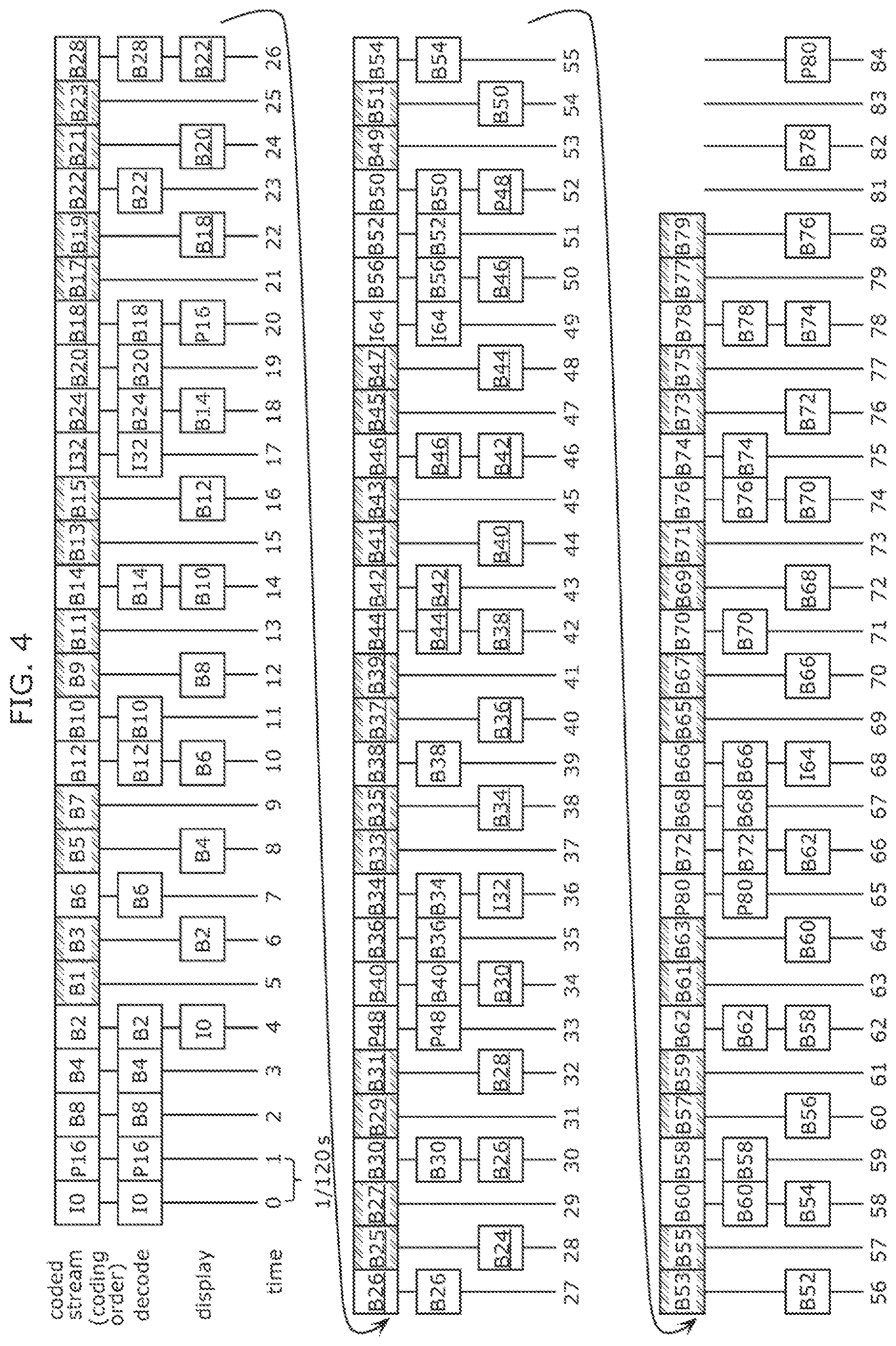 Patent US11785231 Figure 4 – Image coding method, image decoding method, image coding apparatus, receiving apparatus, and transmitting apparatus