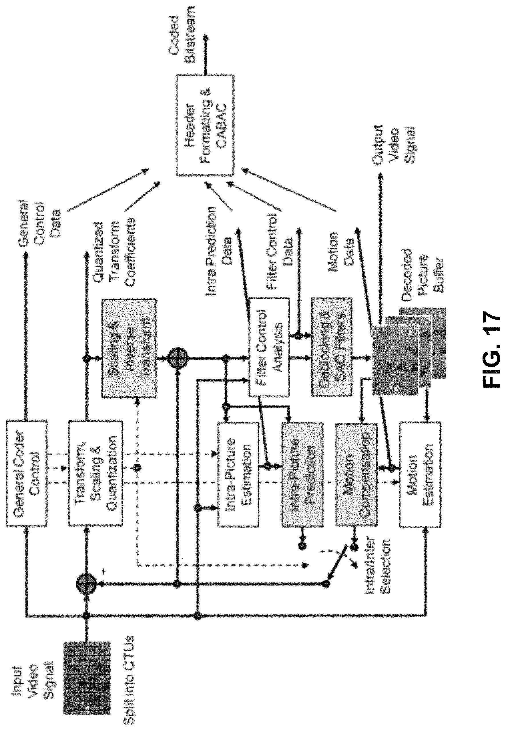Patent US11785235 Figure 17 – Usage for history-based affine parameters
