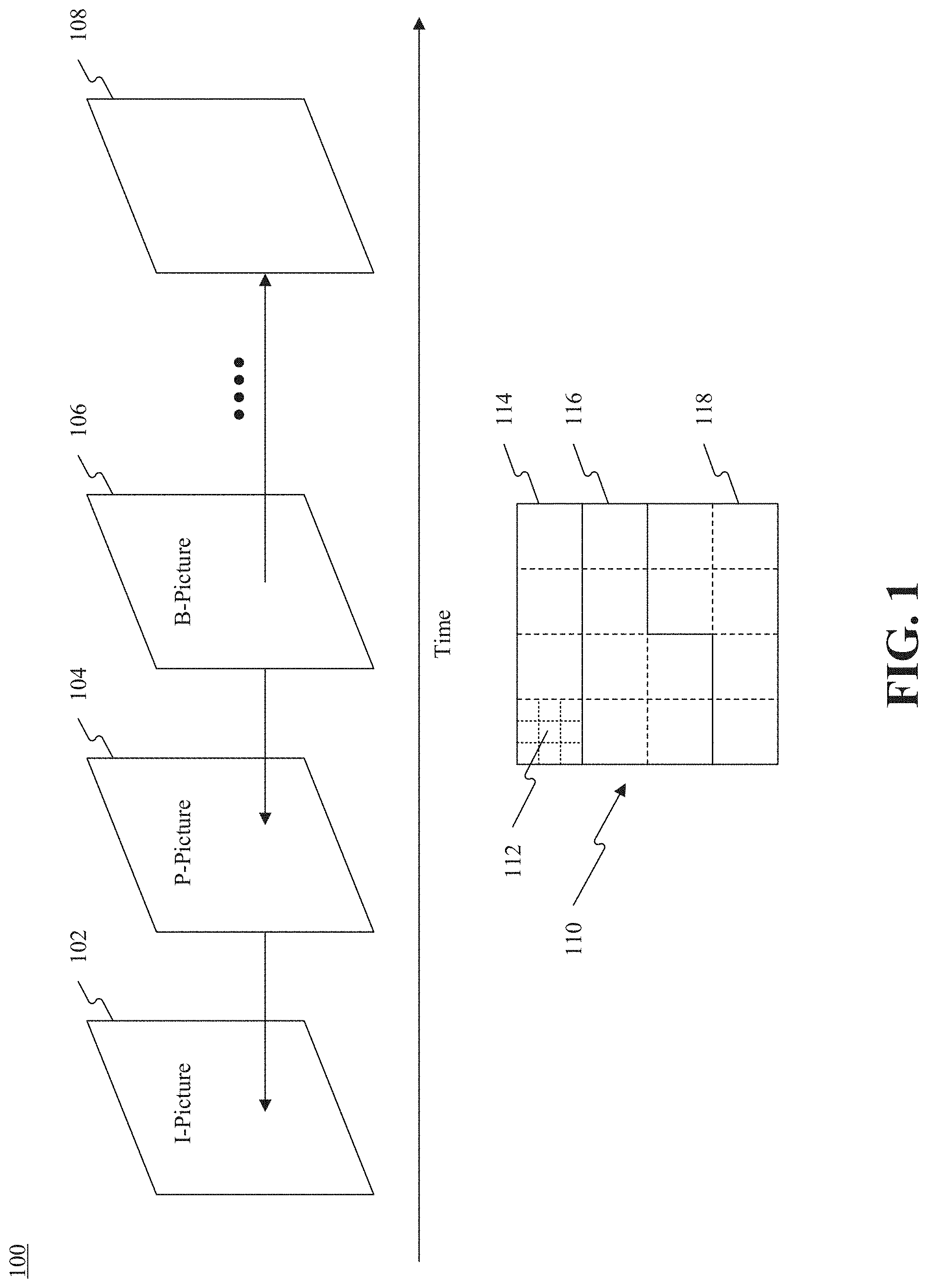 Patent US11785237 — Methods for signaling video coding data — Figure 1
