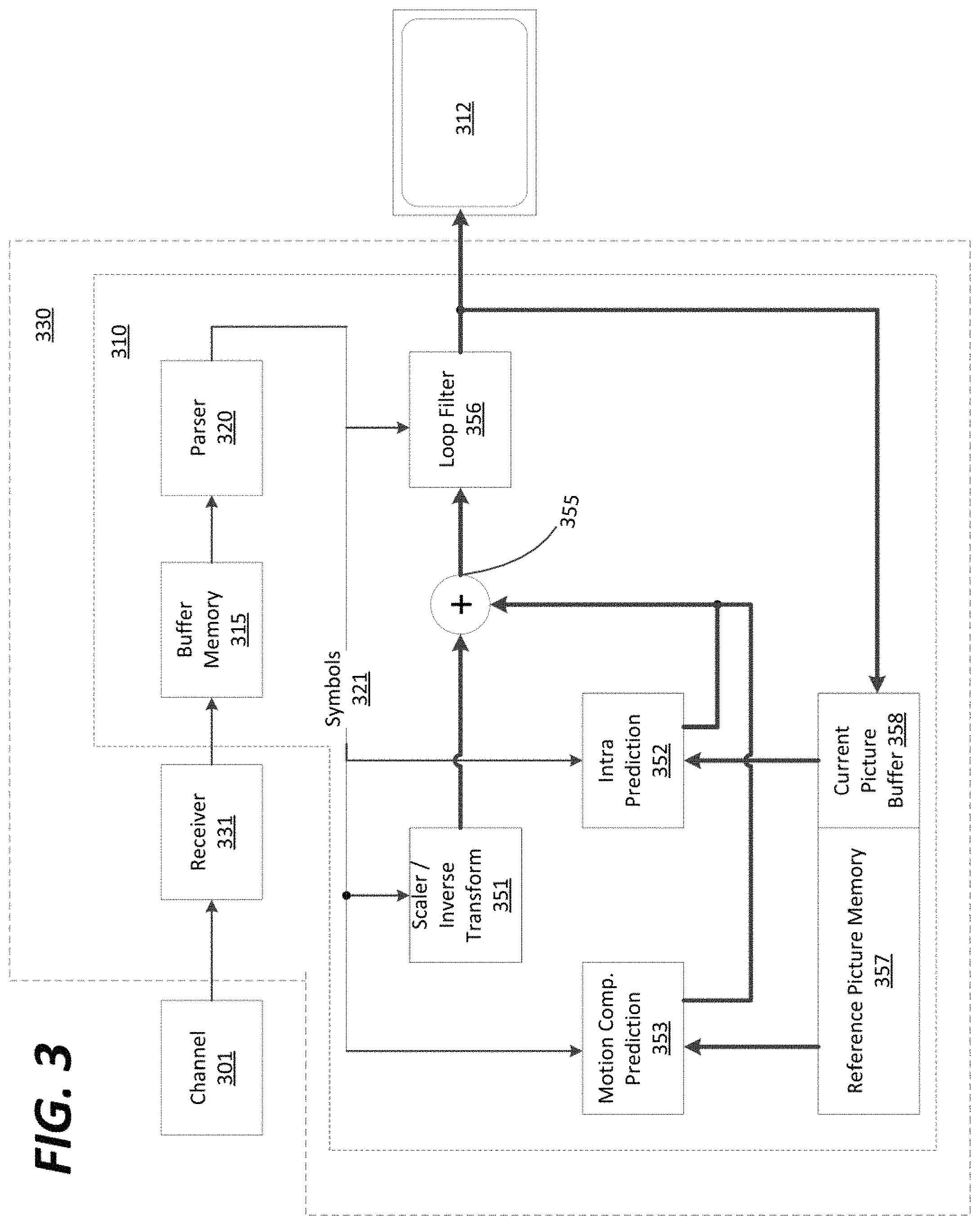 Patent US11785240 Figure 3 – Extension of effective search range for current picture referencing