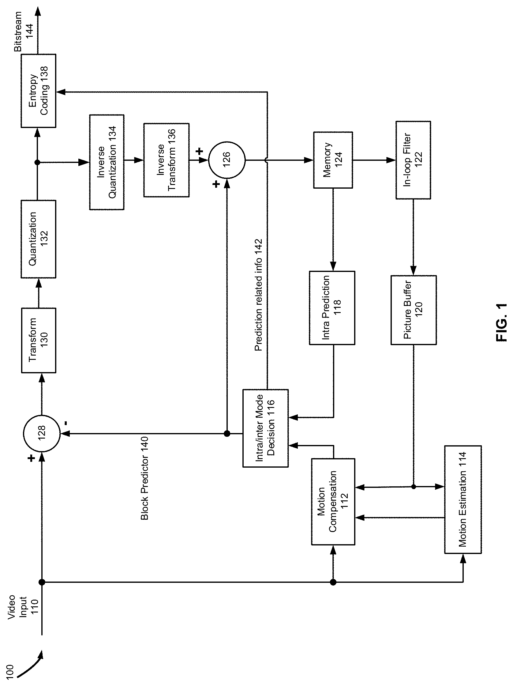 Patent US11785241 — System and method for signaling of motion merge modes in video coding — Figure 1