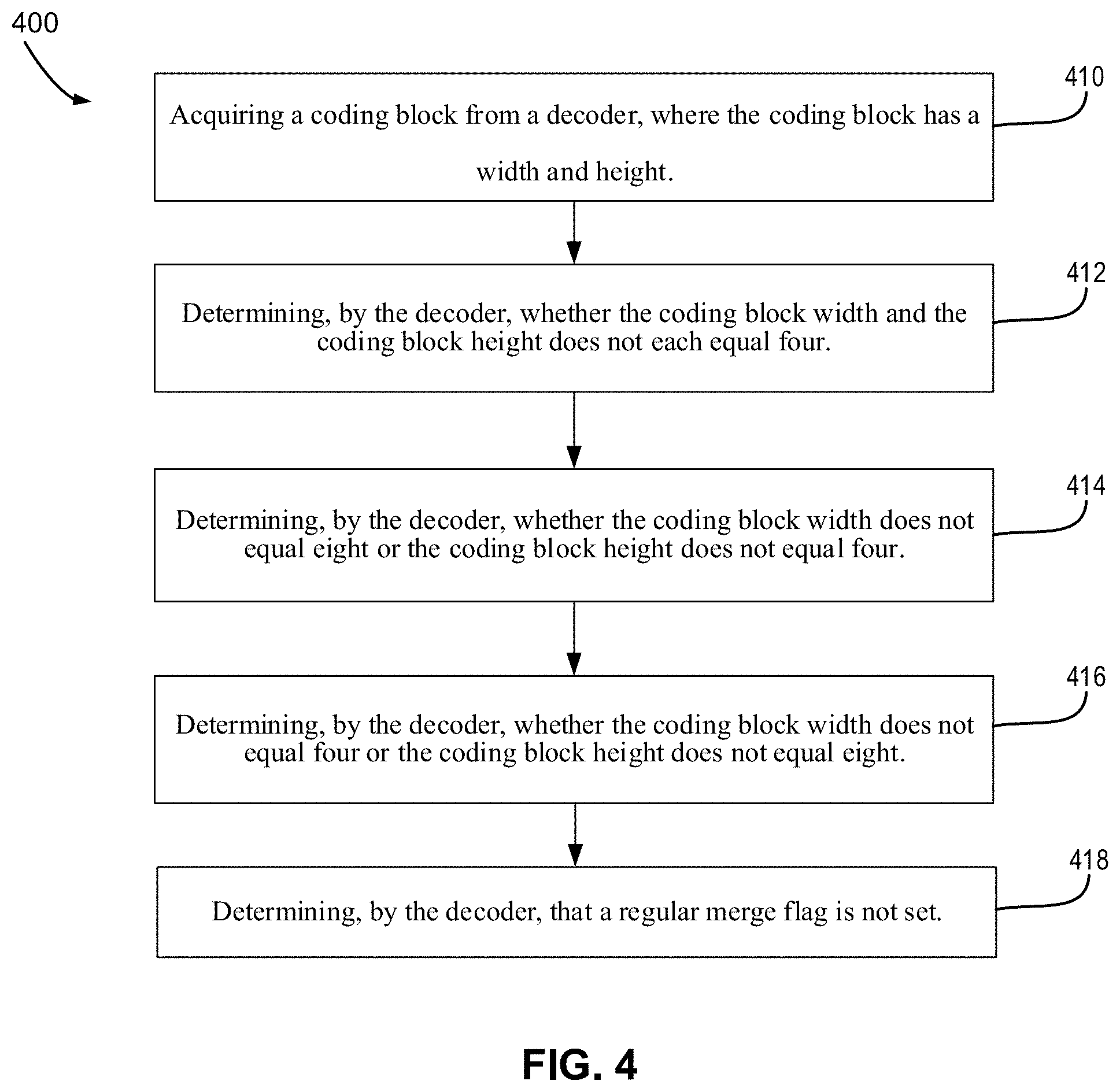 Patent US11785241 Figure 4 – System and method for signaling of motion merge modes in video coding