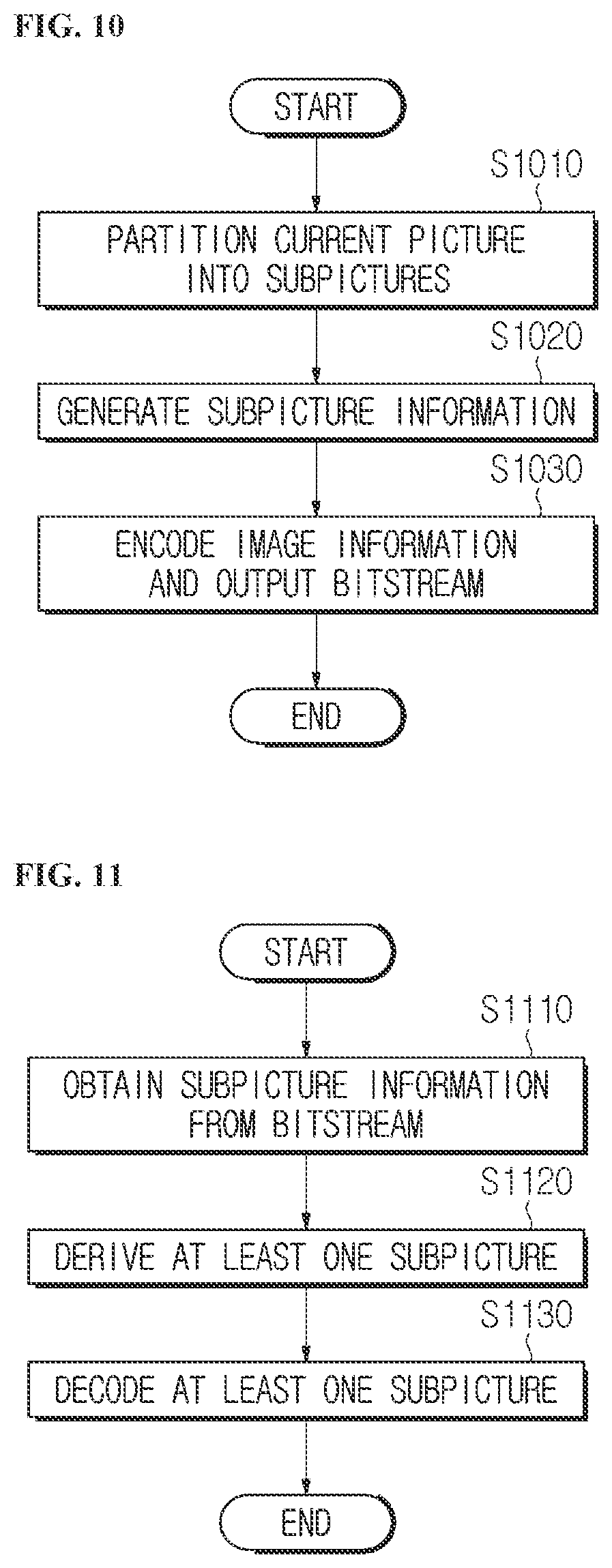 Patent US11785245 Figure 8 – Image encoding/decoding method and device on basis of wrap-around motion compensation, and recording medium storing bitstream