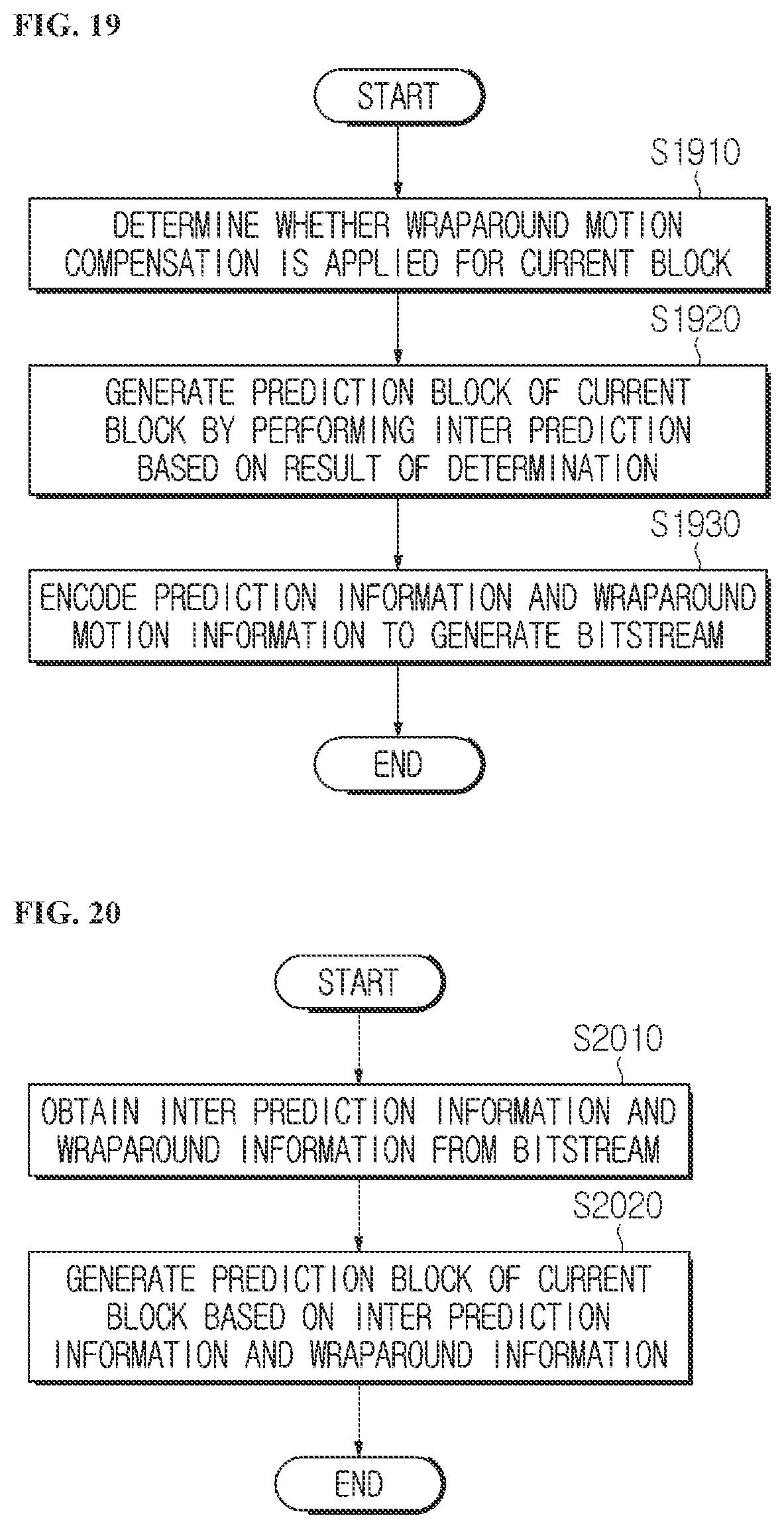 Patent US11785245 Figure 16 – Image encoding/decoding method and device on basis of wrap-around motion compensation, and recording medium storing bitstream