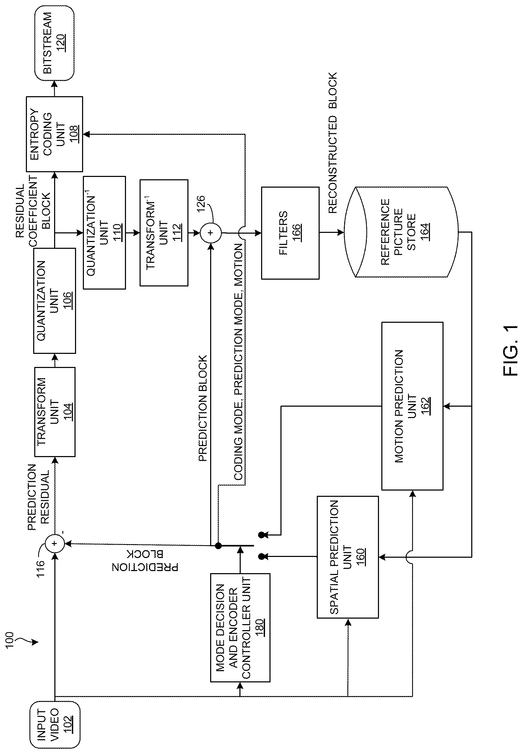 Patent US11785249 — Systems and methods for spatial prediction — Figure 1